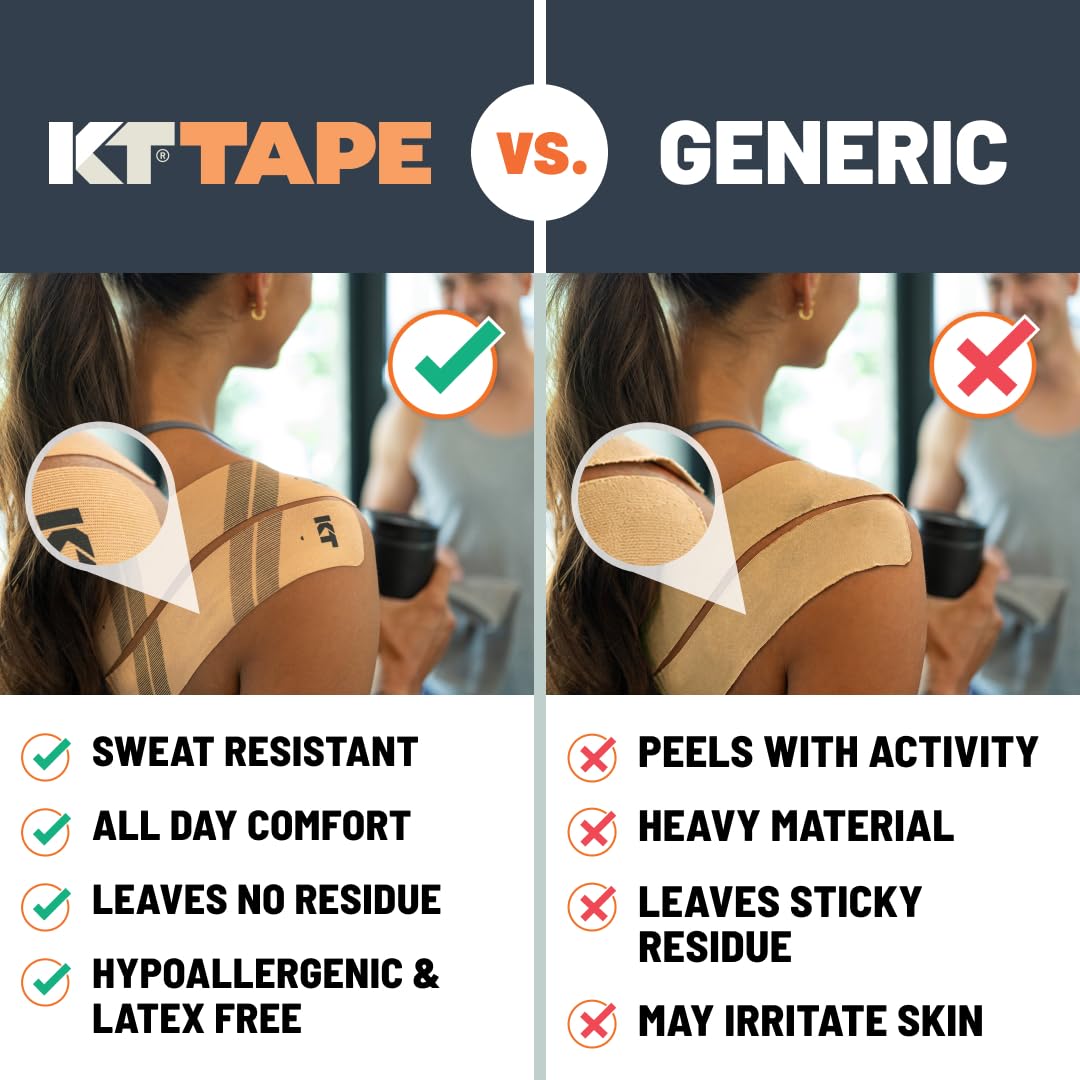 KT Tape Pro Synthetic Athletic Tape - 20 Count -3