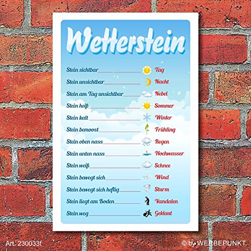 Schild 'Wetterstein', 3 mm Alu-Verbund 450 x 300 mm