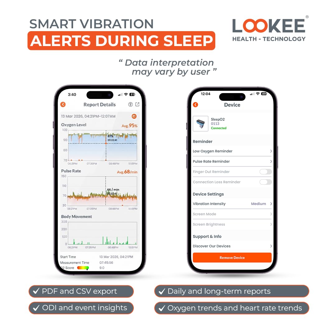 LOOKEE O2 Monitor | Sauerstoff- und Herzfrequenz-Tracker | Vibrationsbenachrichtigung für niedrigen O2-Level | Kostenlose mobile App für Schlafeinblicke | Nur für Fitness, Sport oder Luftfahrt