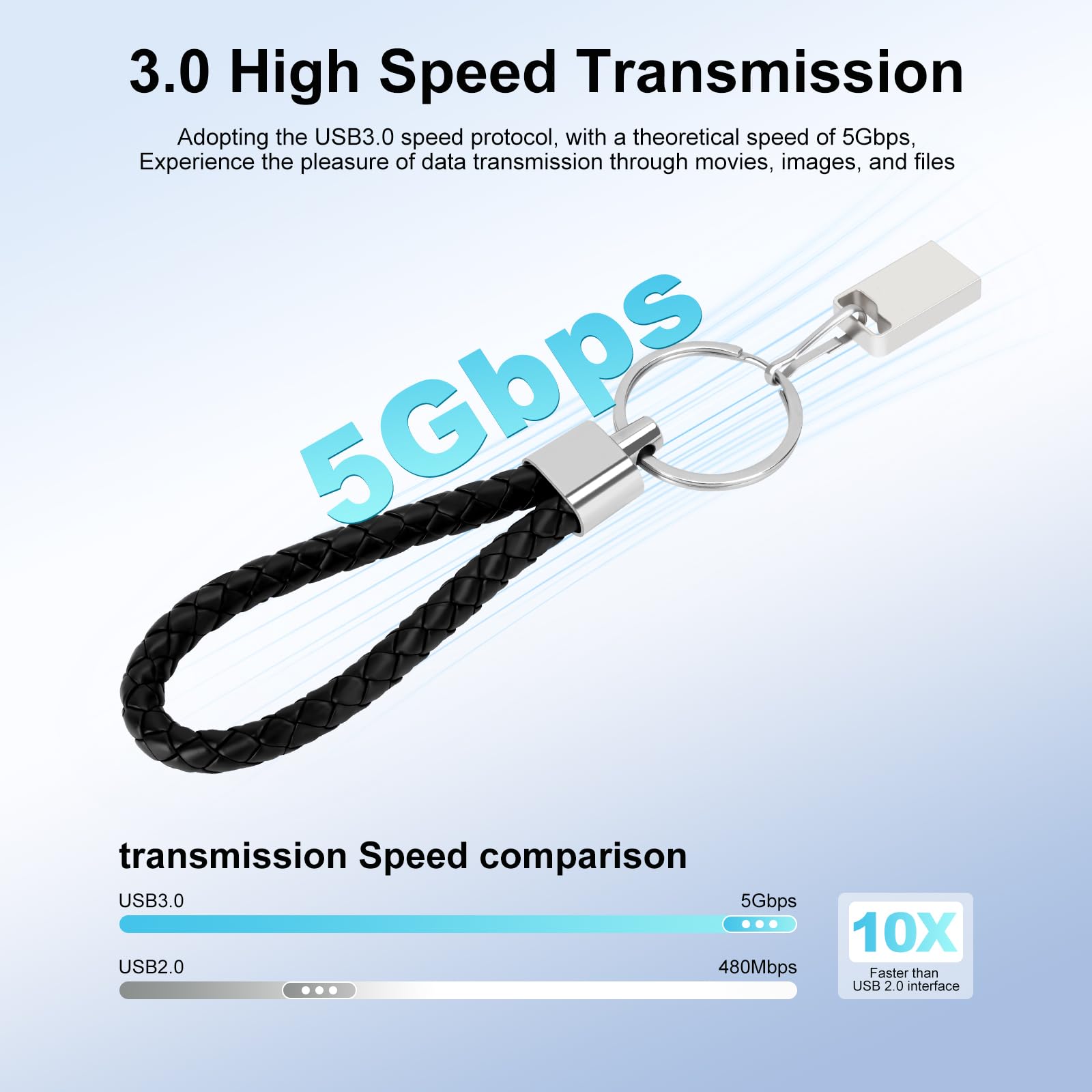 LEIZHAN Unità flash USB 3.0, Mini unità flash USB, unità flash USB per auto, unità flash USB con portachiavi per PC, laptop, ecc. (32GB,Argento)