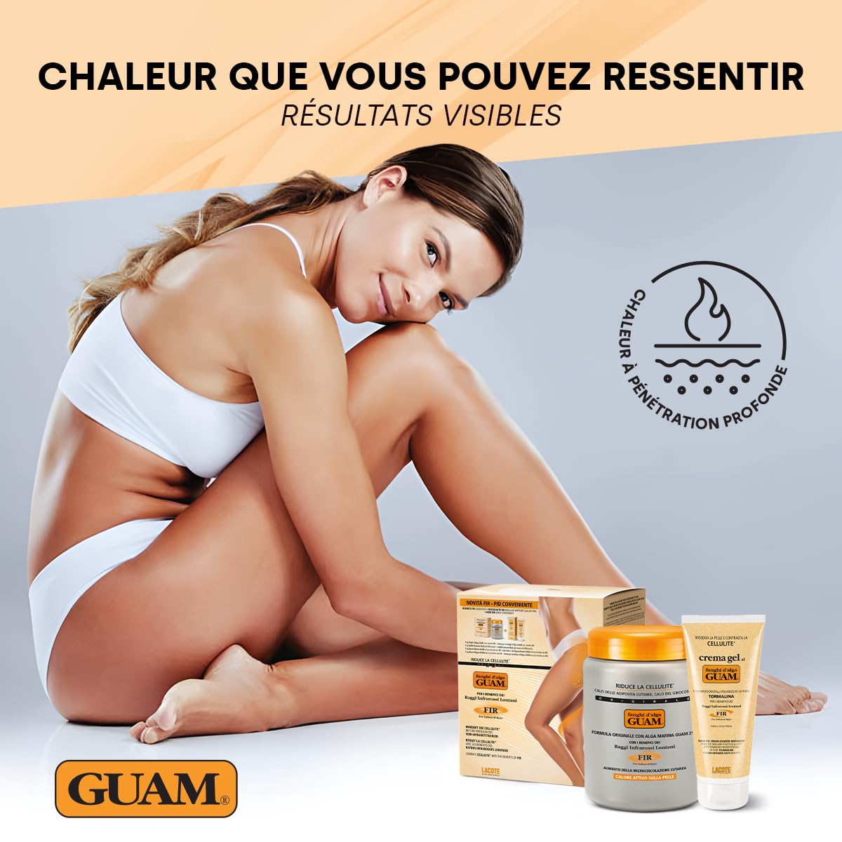 GUAM FIR Coffret Anti-Cellulite Boue d’Algues & Crème Gel à la Tourmaline - Duo Raffermissant Corps 1kg 250ml