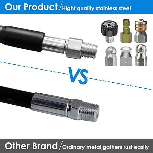 Miniatura 6 de ZOFINE Kit de chorro de alcantarillado para lavadora a presión de 150 pies, manguera limpiadora de drenaje de 5800 PSI, esquina NPT de 14 pulgadas,