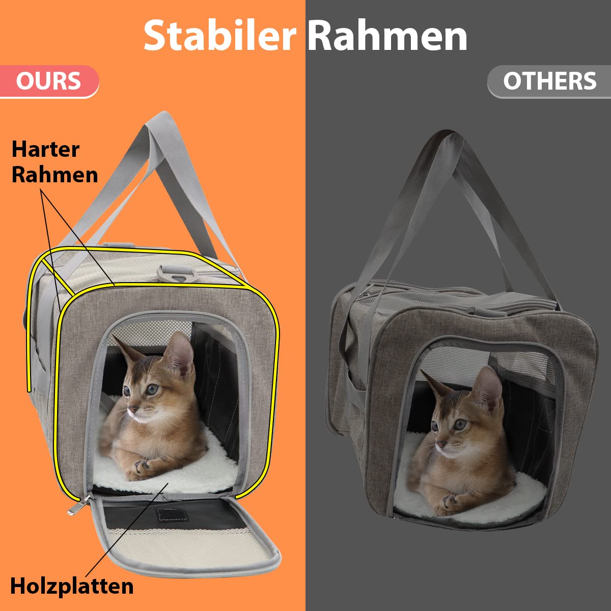Vailge Transporttasche für Mittlere Katze Kleine Hunde Haustiere bis 6kg/13lbs, inkl. Napf und Schultergurt, Für Tierarztbesuche und Reisen, Airline Zugelassen(Grau, Medium)