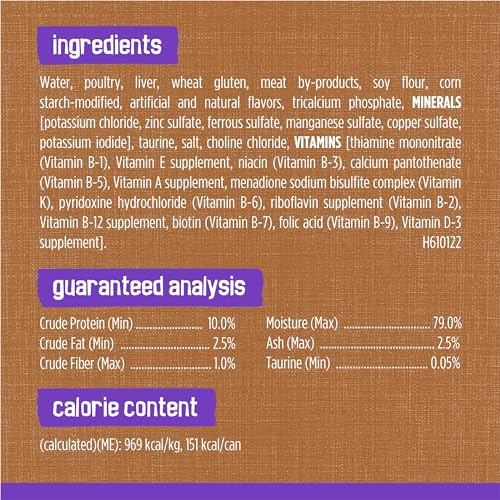Purina Friskies Meaty Bits Wet Cat Food, Gourmet Grill, (24) 5.5 oz Cans - image 6