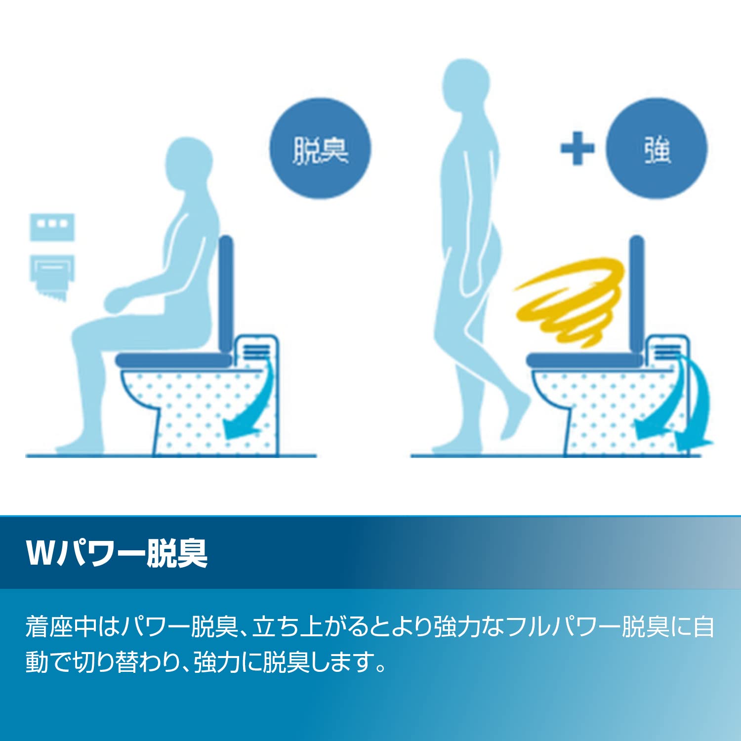 Amazon.co.jp: LIXIL(リクシル) INAX シャワートイレ RTシリーズ 貯湯 