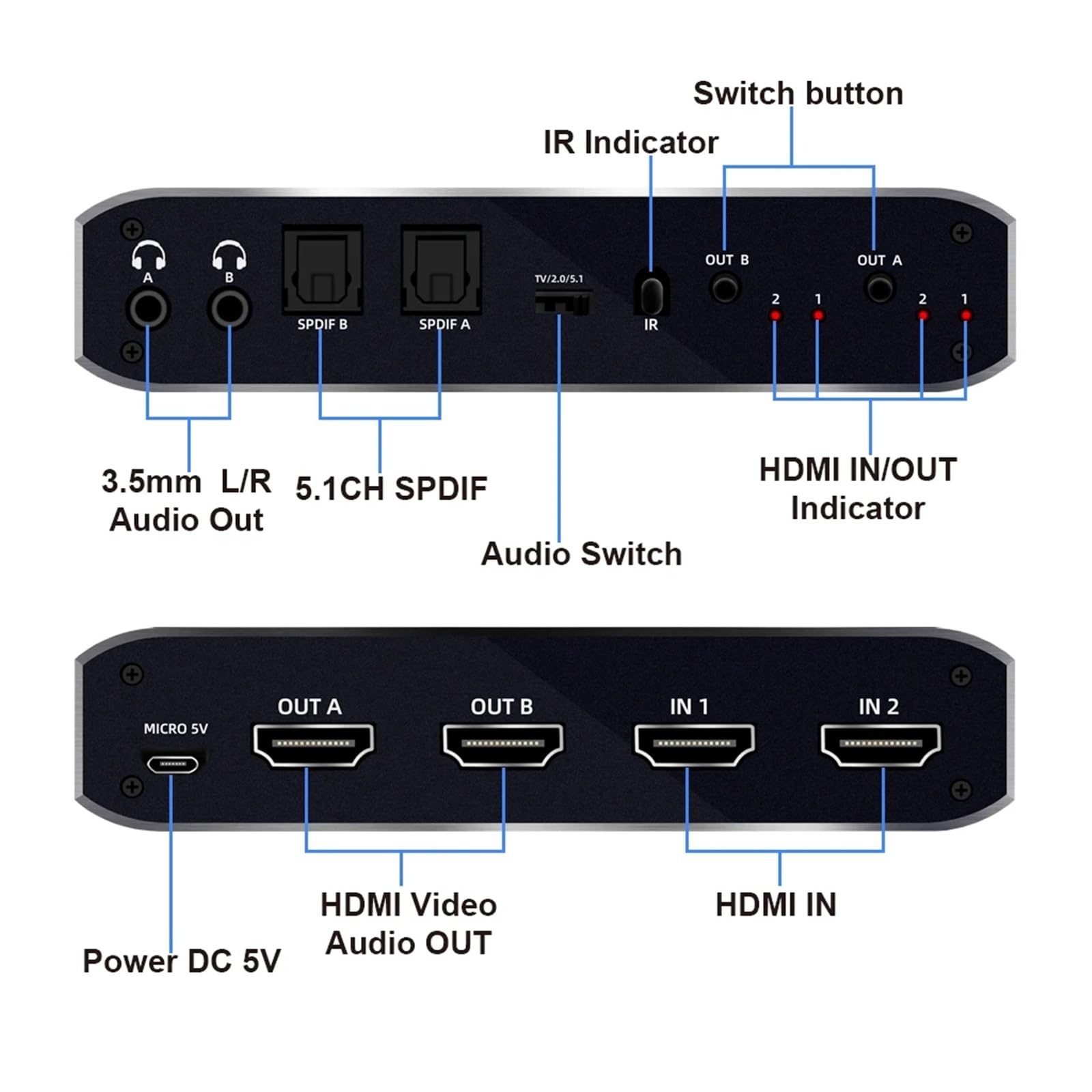 Divisor de Matriz Compatible con 2x2 SPDIF y conmutador Compatible HDR L/R 3,5 mm 4x2 Compatible HDCP 2. ARC 3D 4K a 60 Hz(ZY-HM22A)