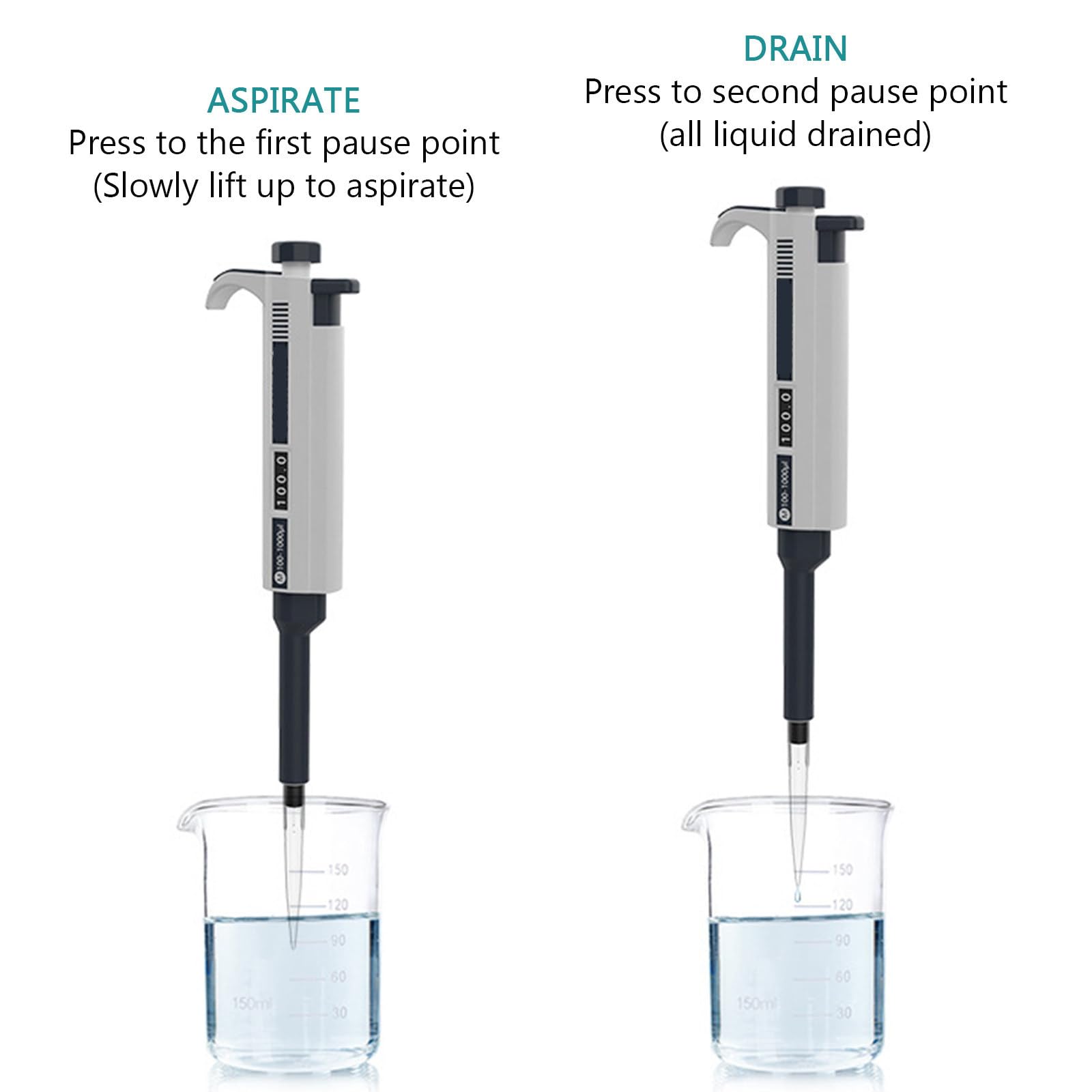 Pipetta A Canale Singolo, Micropipetta A Variabile Manuale, 0.1 μl-10 ml, Alta Precisione/Nessun Effetto Residuo, Ricercatore Didattico Test di Campionamento Pipettaggio,20~200μl