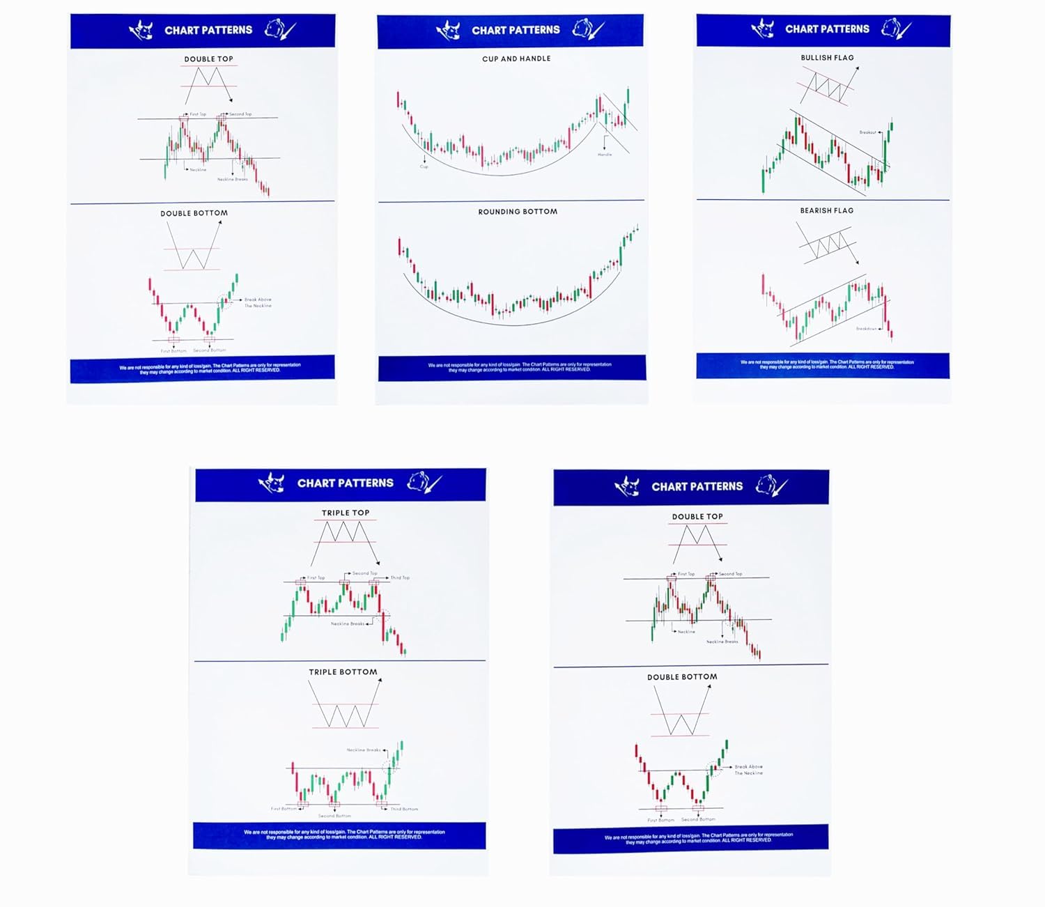 Pack of 22 Trading Chart Pattern Book, Candle Stick Chart Patterns, Crypto  and Stock Market Book : Amazon.in: Toys & Games