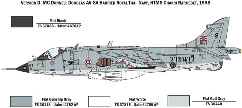 Italeri ITA1410 1:72 AV-8A Harrier [Model Building KIT]
