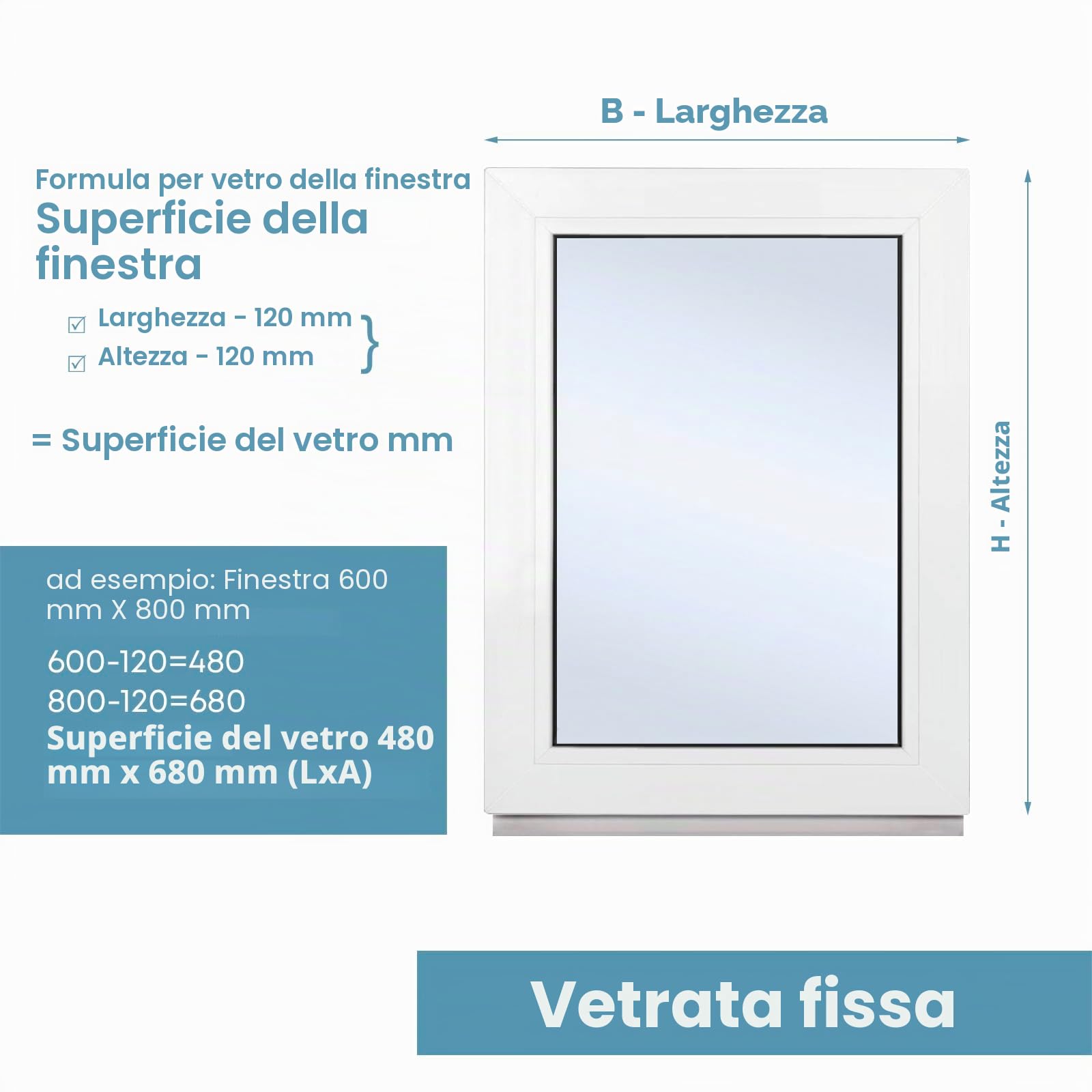 Premium Kellerfenster Von Fenstiger - Kunststofffenster Weiß BxH 600 x 500 mm - Garagenfenster/Gartenhaus Fenster BxH 60 x 50 cm 2-fach Verglast - Din Links-Funktion Dreh Kipp Fenster-Alle Größen
