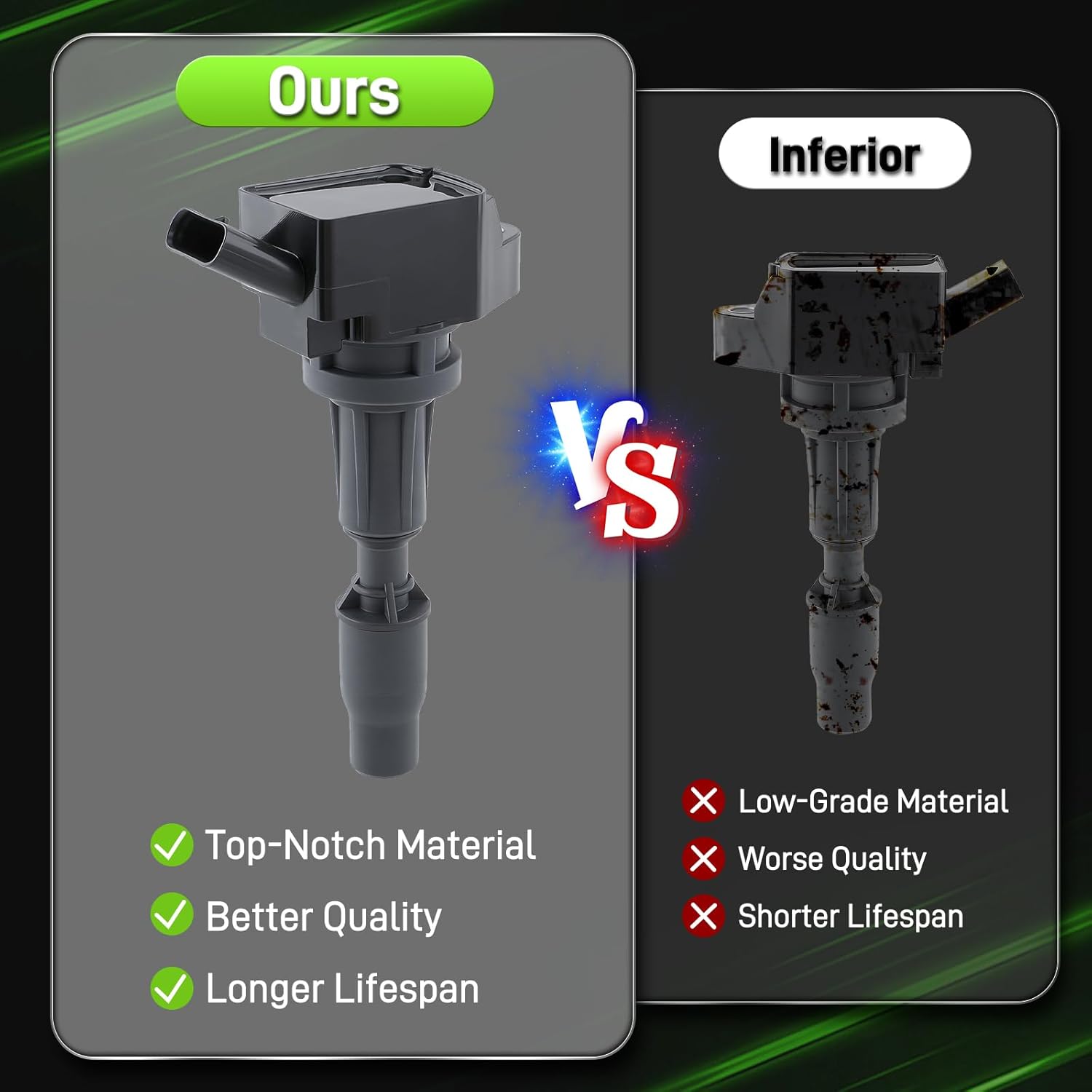UF764 Ignition Coil Pack 93175 Spark Plug Fit for Hyundai Tucson Sonata Santa Fe for Kia Sportage Sorento Optima for Genesis G70 G80 G90 2.0L 2.4L