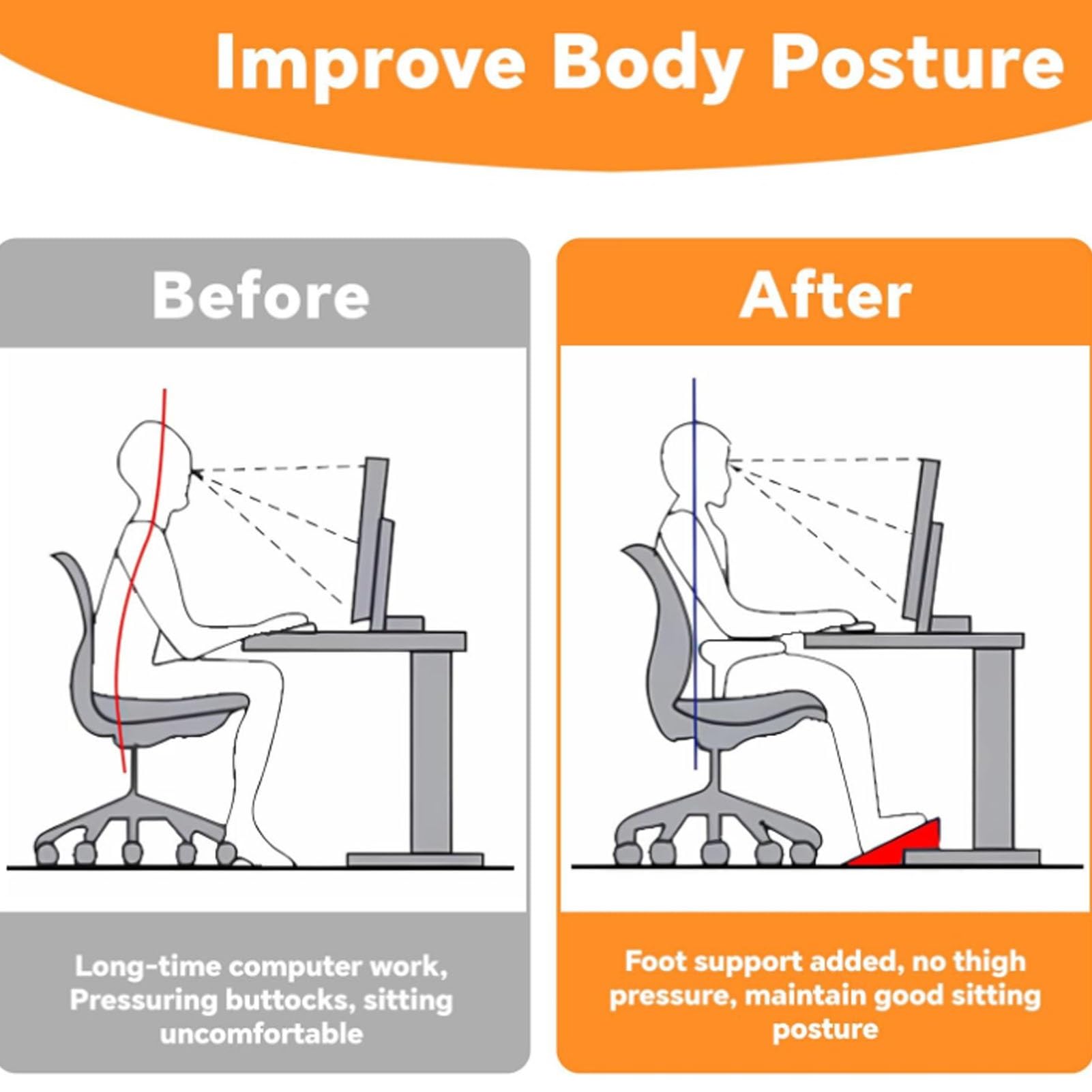 Poggiapiedi Ergonomico da Ufficio con Rulli Massaggianti | Base Antiscivolo e Inclinazione Regolabile | per Massimo Comfort Seduto in Casa e Ufficio(Gray)