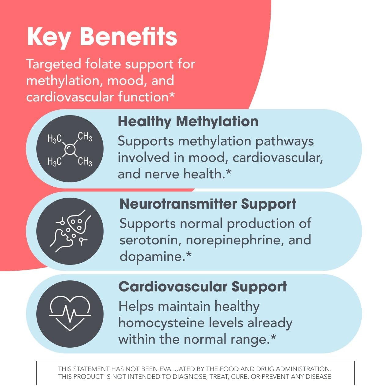 Metabolic Maintenance L-Methylfolate 5 mg, 90 Capsules — Amazon image 4