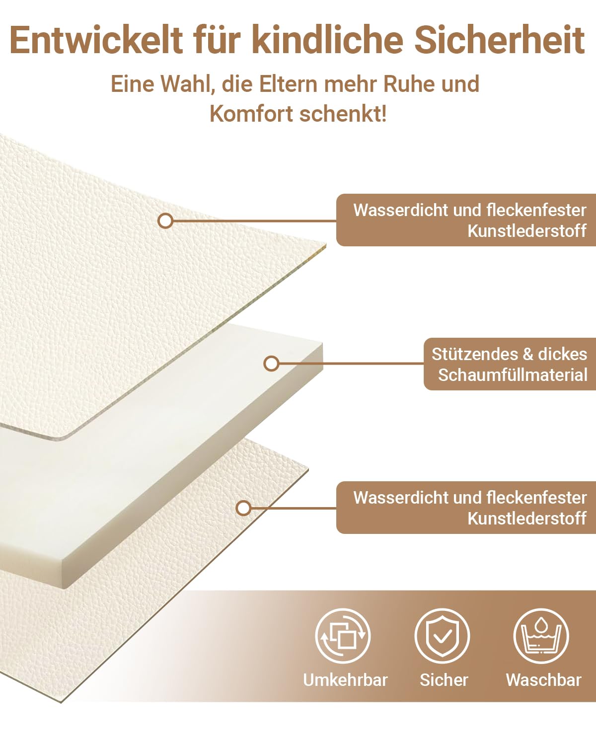 Wasserdicht Krabbelmatte Baby 127x127x3cm,Beige Kunstleder Spielmatte Baby