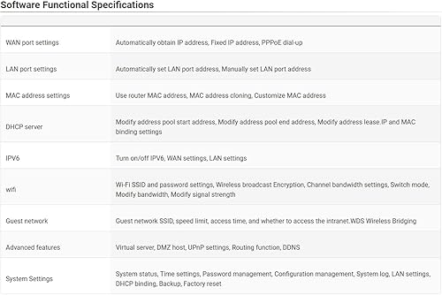 Miniatura 7 de youyeetoo El enrutador BPI-Wifi5 soporta OpenWRTEasyMeshTR069, doble banda 2.4G5G inalámbrico, velocidad inalámbrica de 1.2 Gbps con puertos gigabit