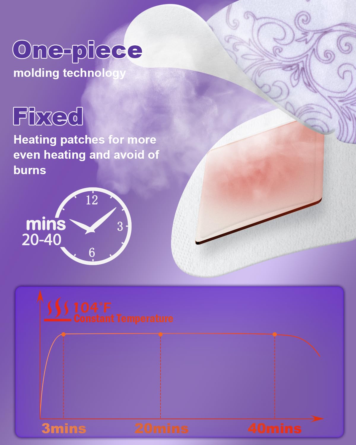 Confezione da 30 maschere per occhi al vapore, color lavanda, impacco caldo per occhi secchi, maschere per dormire, riscaldate automaticamente, rilassanti, per donne, calore umido, lenitiva