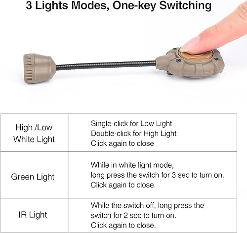 Miniatura 3 de NECARL Luz táctica militar para casco con lámpara LED IR + verde + blanco, luz de señal de supervivencia con 4 accesorios de montaje para casco Fast