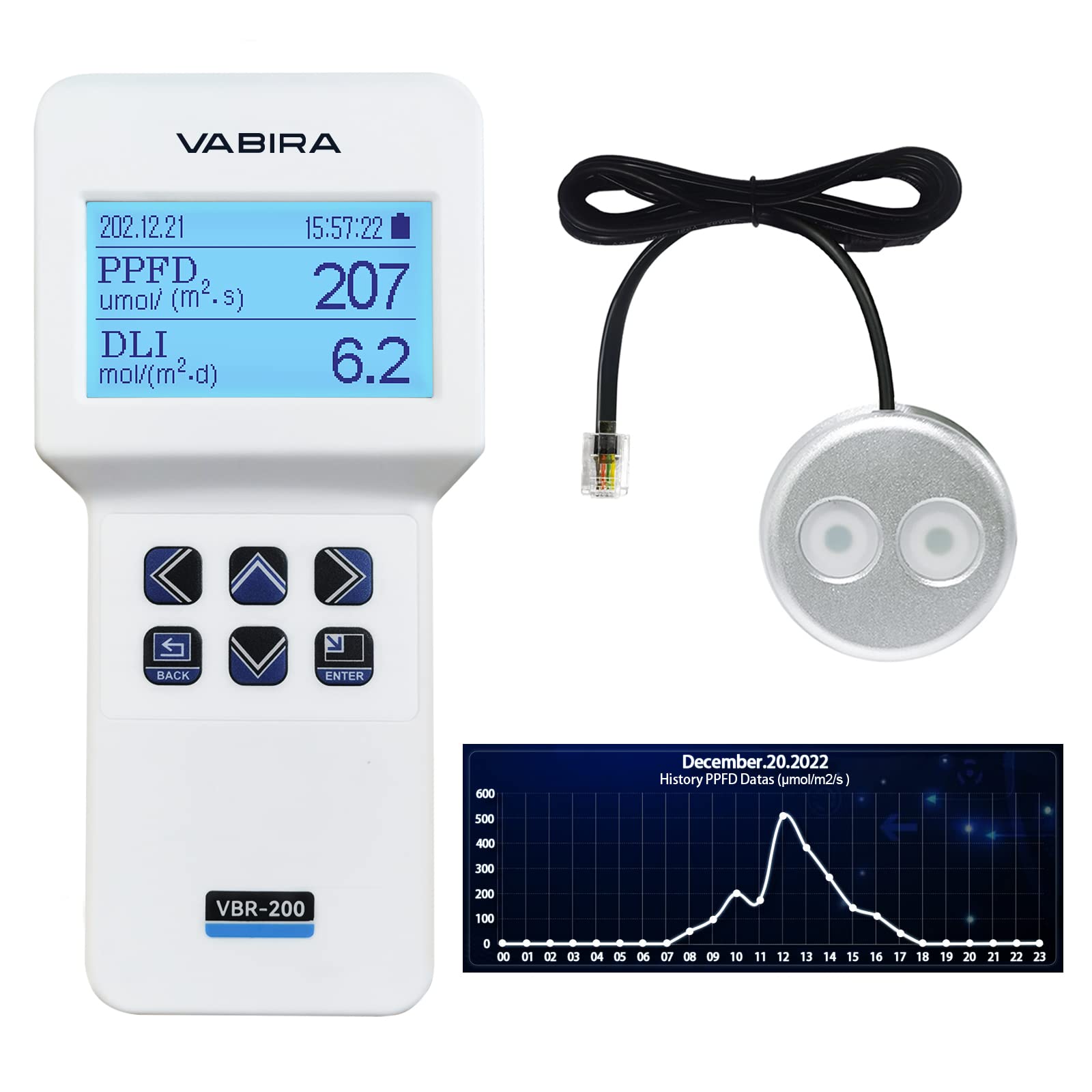 Buy VBR200 PAR Meter,for Grow and Aquarium,Data Logger,Test PPFD,DLI