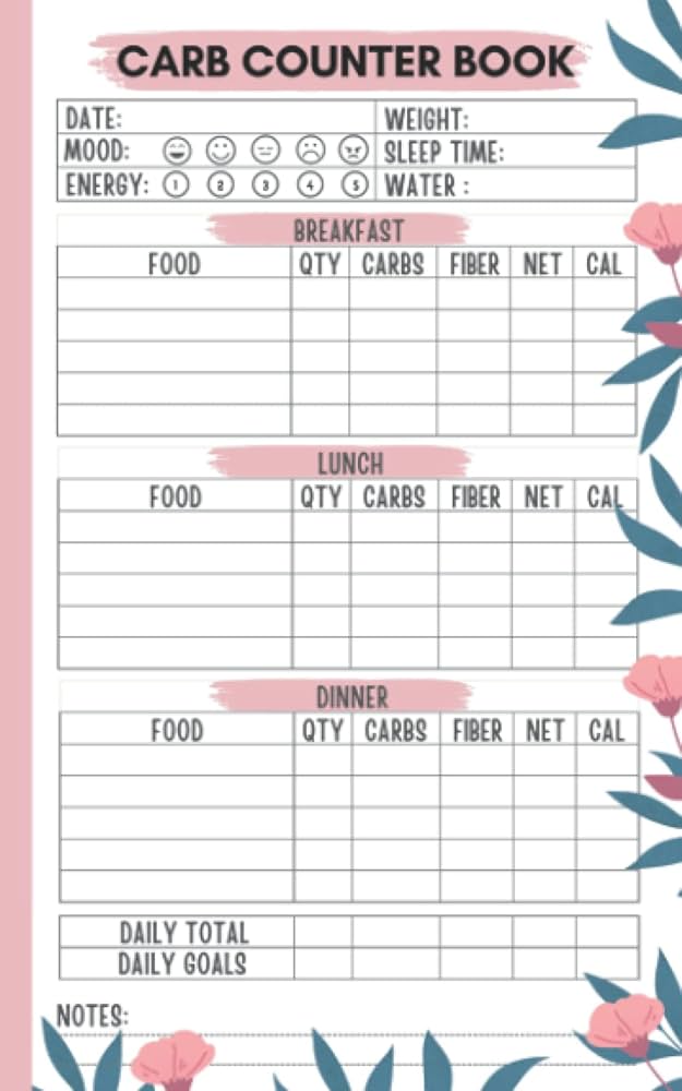generic-carb-counter-book-pocket-size-daily-food-diary-tracker-2023-5-x-8-pink-paperback-planner-press-purple-ridge-amazon-com-books for Free Printable Carb And Calorie Counter Generic Carb Counter Book Pocket Size Daily Food Diary Tracker 2023 5