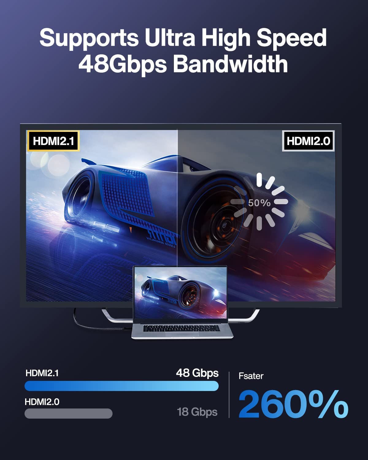 RADIN AUDIO Active 8K @60Hz Fiber Optic HDMI Cable 32.8 ft / 10m - Supporting 8K@60Hz 4K@120Hz HDR - Designed for Projector, Xbox, PS5, Apple TV, PC Gaming, Black 2