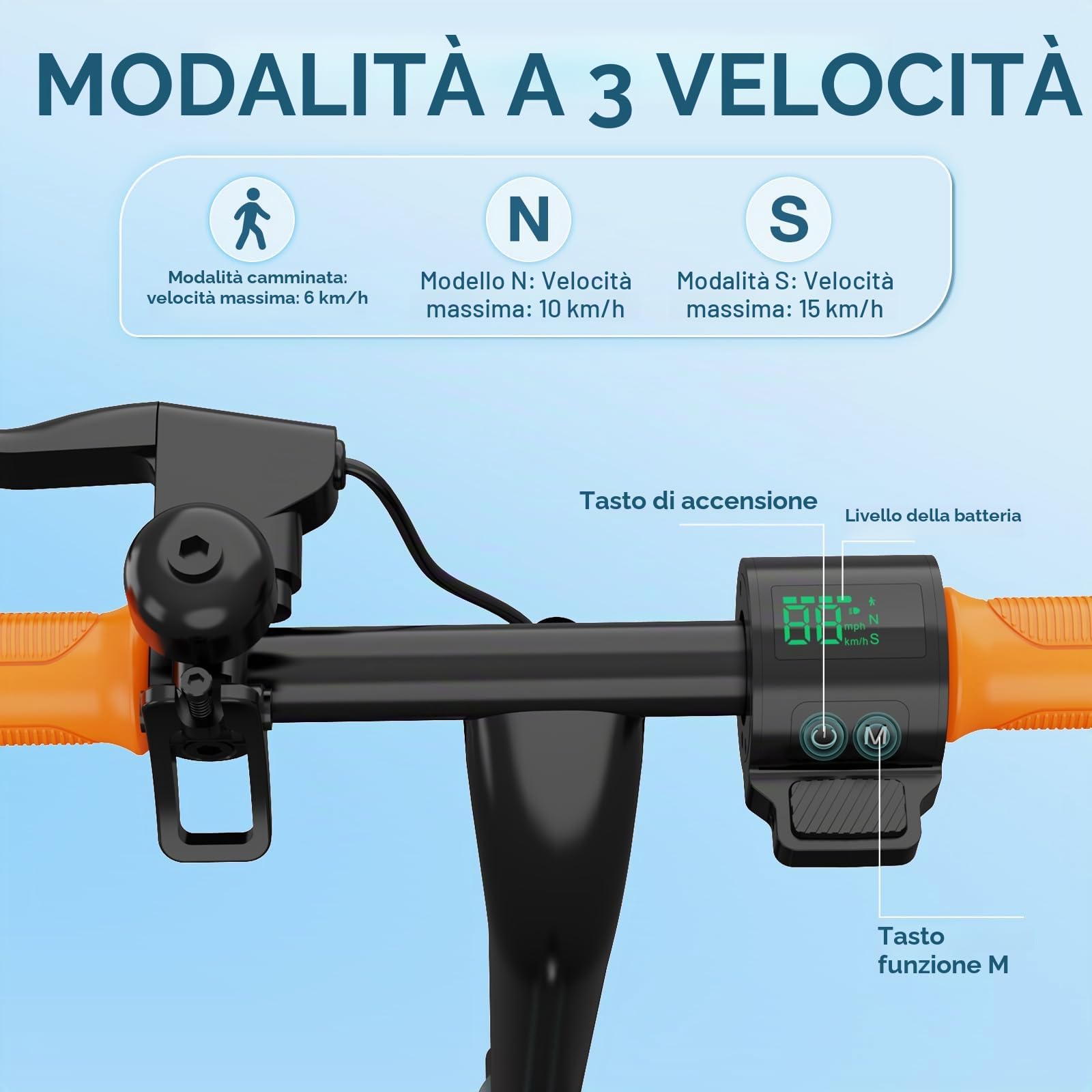 RCB Monopattino Elettrico per Bambini, Mas Portata 15KM,Mas Velocità 15KMH, 7" Pneumatici, con Assorbimento degli Urti, Doppi Freni, Regalo per Bambini dagli 8-12 anni