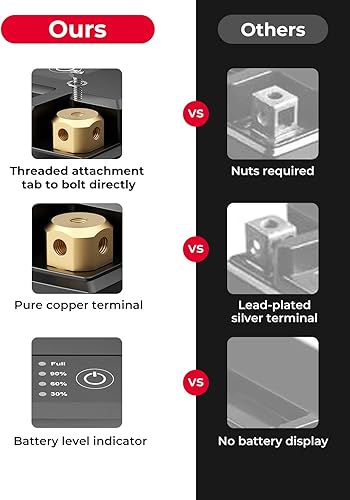 Miniatura 4 de KEMIMOTO LiFePO4 - Batería de litio para motocicleta YTX9-BSYTX7A-BS, batería de litio de 12 V, 4 Ah con 5 espaciadores, batería generador con