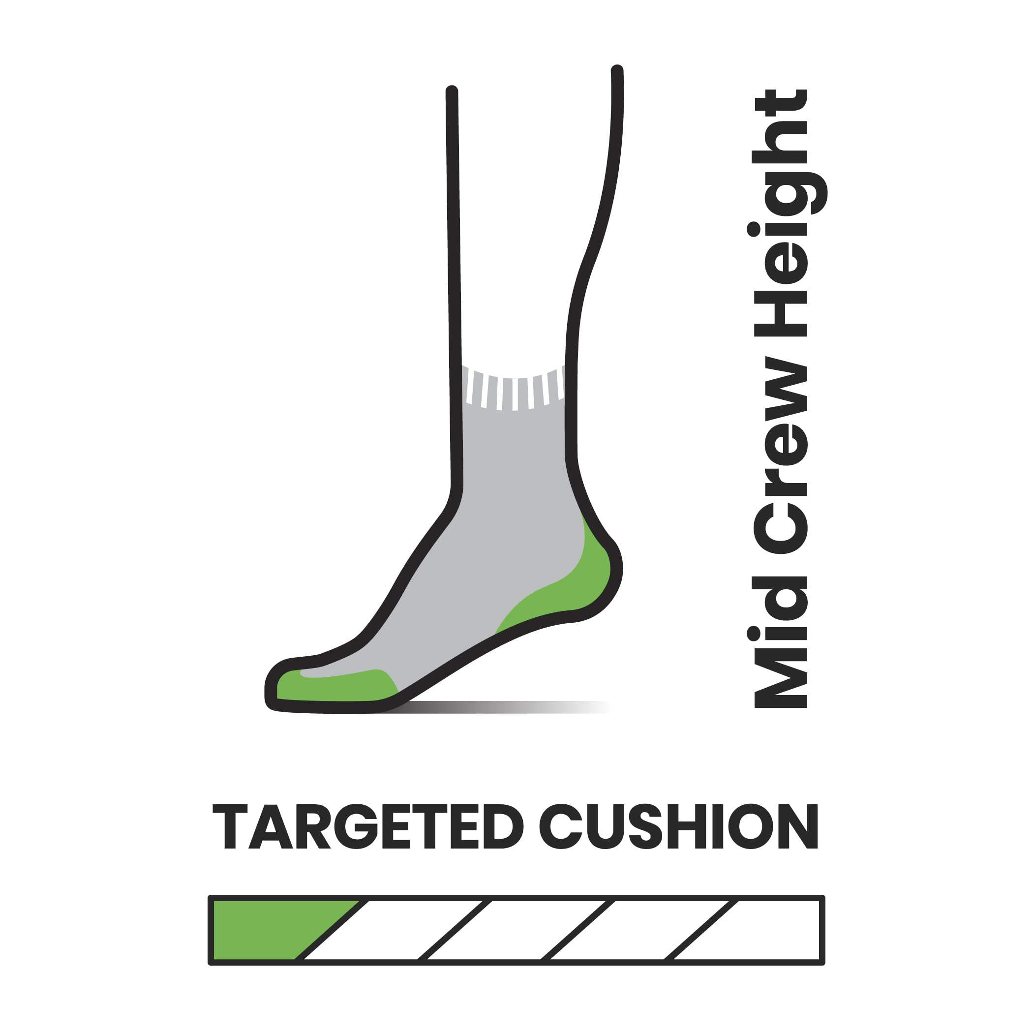 Smartwool Damen Women's Hike Targeted Cushion Mid Crew Socks Wandersocken