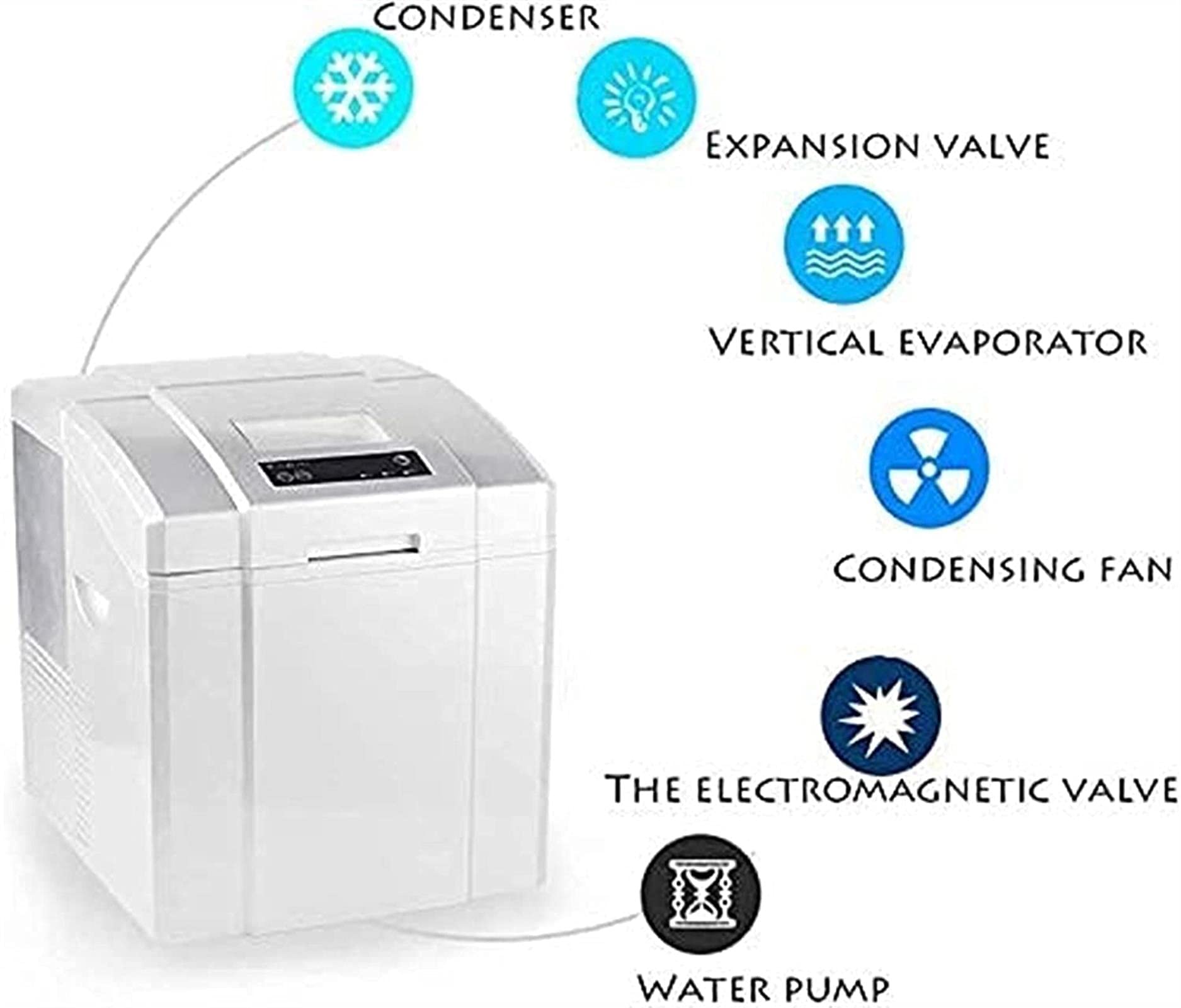 Dntum Ice 25kg 24hrs 12 Cubes Ready In 15mins Portable Electric Ice Maker Ice For Home Kitchen Office Bar Party on Fridge.com - View 3