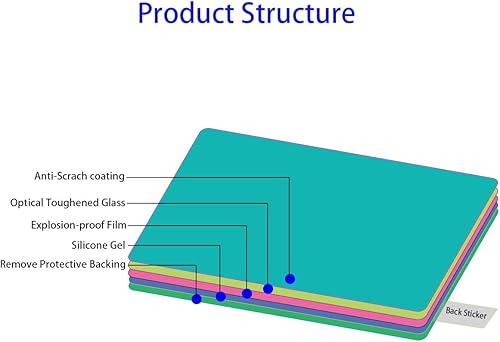 Miniatura 3 de Protector de pantalla para GoPro Hero 12 11 10 9, protector de pantalla de vidrio templado + protector de lente de vidrio templado + protector de