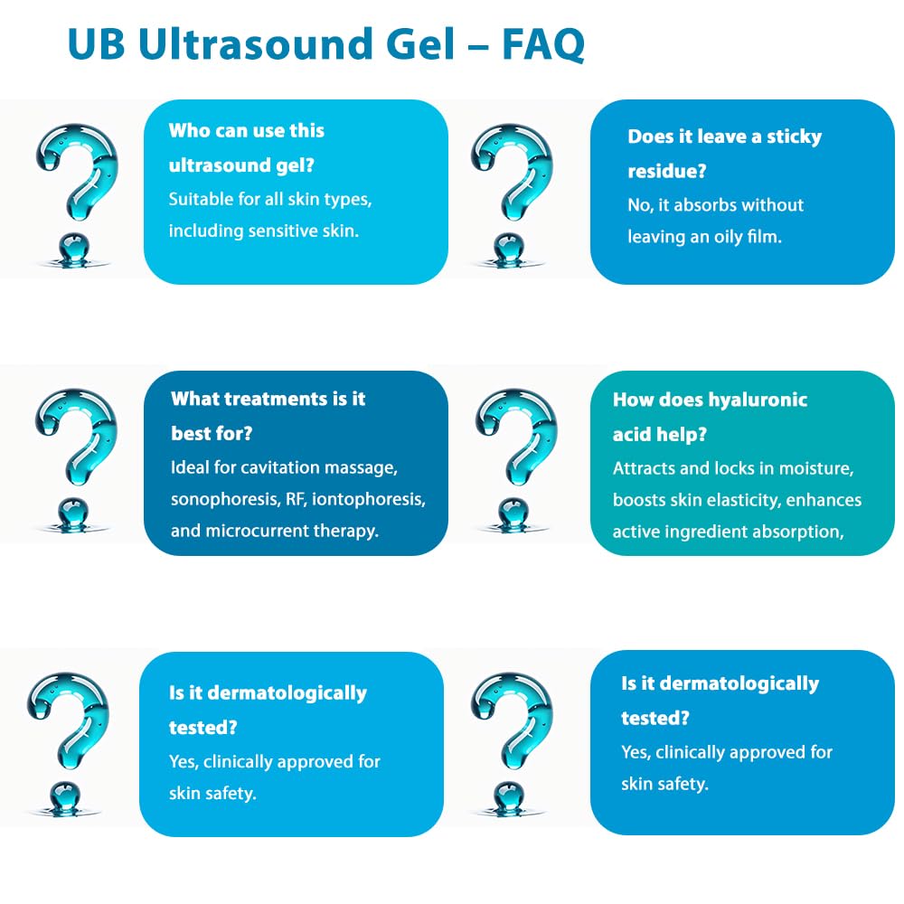 UB Gel – Gel de Ultrasonidos con Ácido Hialurónico | Hidratación Profunda y Conductividad Perfecta | Ideal para Cavitación, Radiofrecuencia, Electroporación y Microcorrientes 500 mL