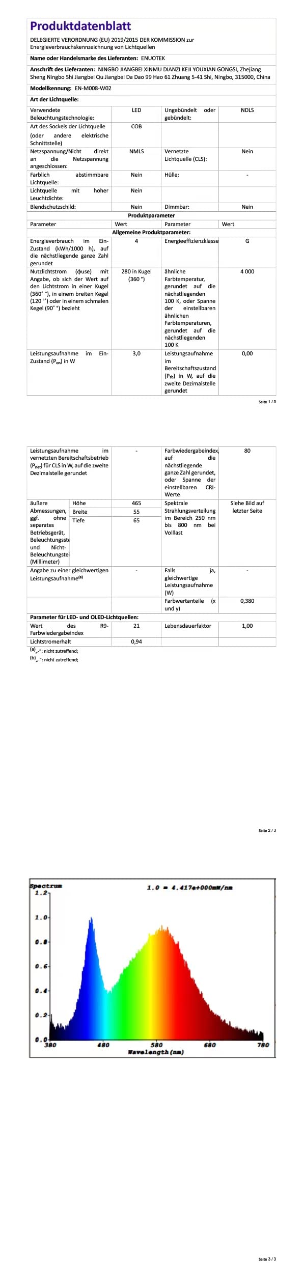 ENUOTEK Lampara Aplique Pared de Lectura Foco LED Regulable, Luz Mesita de Noche Dormitorio LED con Enchufe, Interruptor Tactil y Control Remoto, 3W Luz Neutra 4000K, 1X Lampara y 1X Control Remoto