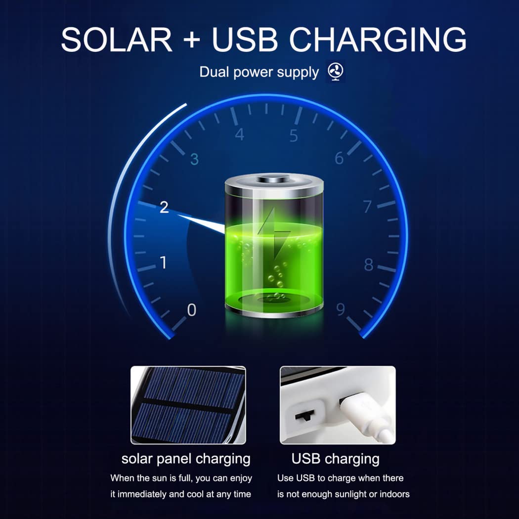 Mens Sun Hat with 2 Fan, Summer Cooling Wide Brim Bucket Hat, Beach Hat Garden Hat, Solar + USB Dual Power Supply, Great for Outdoor Travel, Mountaineering, Gardening, Fishing,Grey 1#,One Size