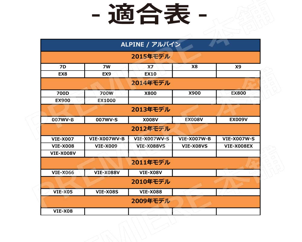 Amazon | 【アルパイン ALPINE 】バックカメラ 変換 アダプター バック