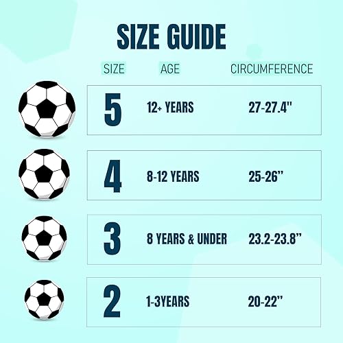 Miniatura 2 de Balón de fútbol de tamaño 2345 con bomba y bolsa, pelota desinflada, paquete de 1, 2 o 3 unidades, color blanco y negro clásico, pelota de fútbol