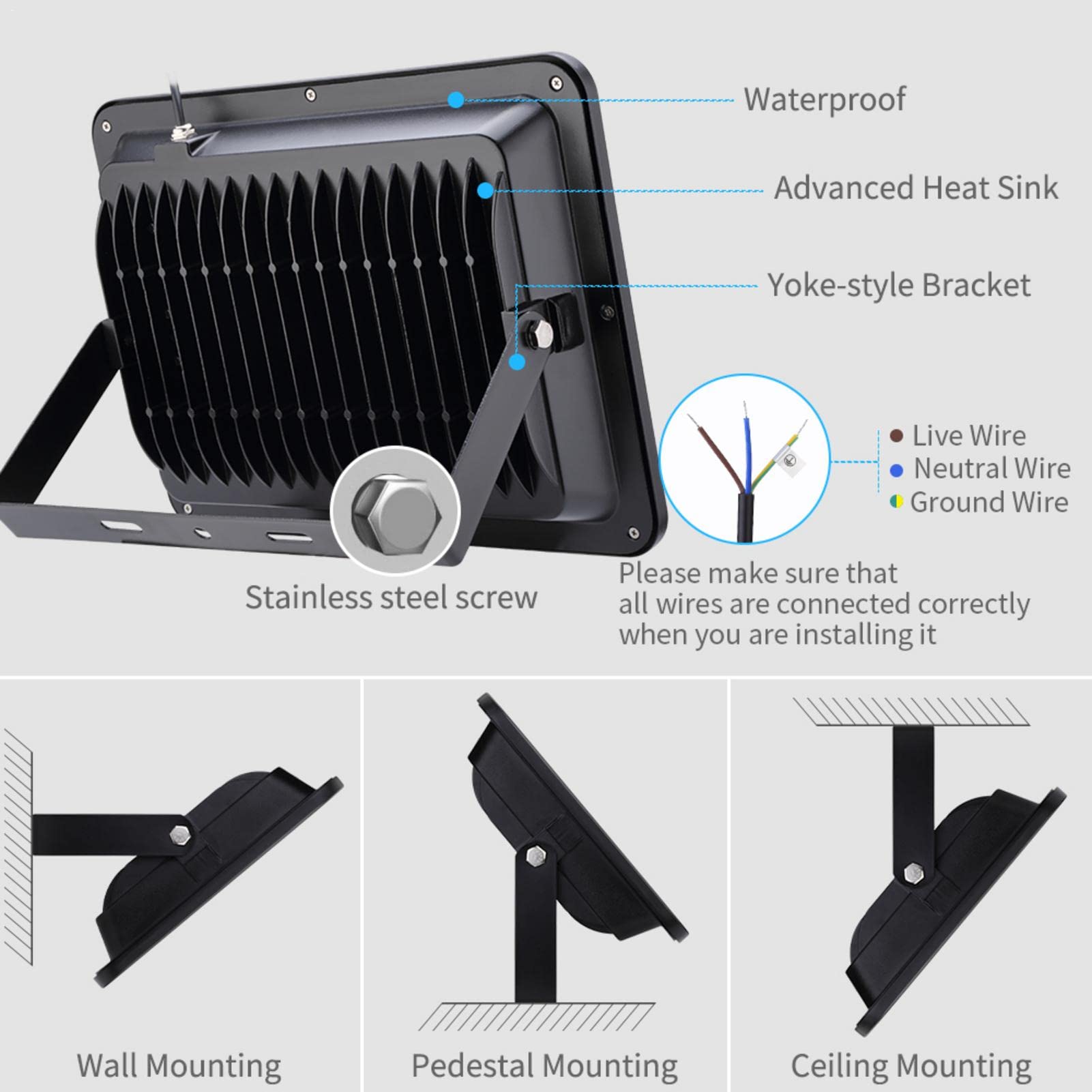 2-Pack 200W LED Flood Light Outdoor, 20000LM Bright Plug-in Flood 2-Pack 200W LED Flood Light Outdoor, 20000LM Bright Plug-in Flood