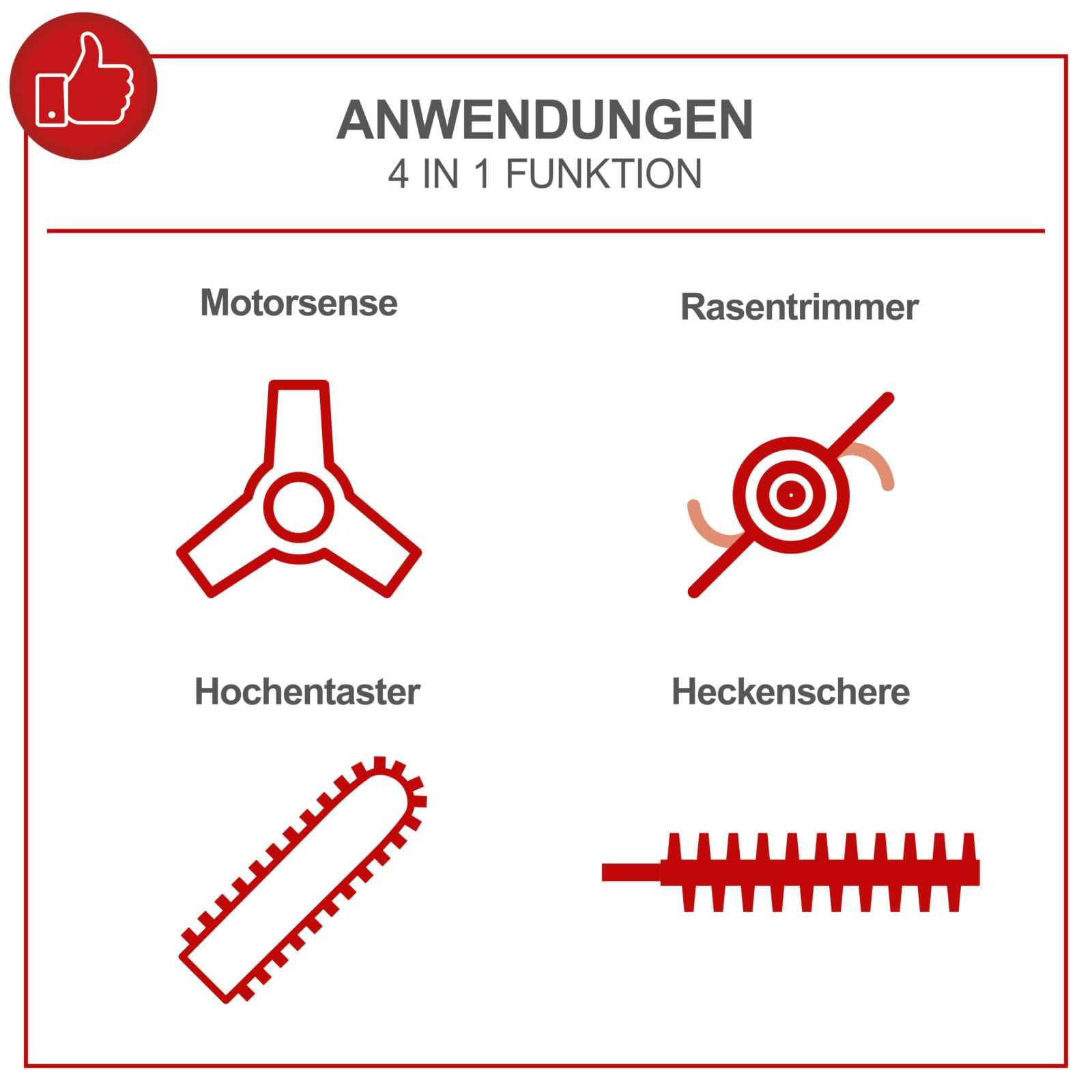 Scheppach Benzin Multigartengerät MT33P Multifunktionsgerät | 4in1 - Rasentrimmer Kettensäge Motorsense Heckenschere | 1,22PS Leistung | 2-Takt-Motor | inkl. Schultergurt und Hüftschutz