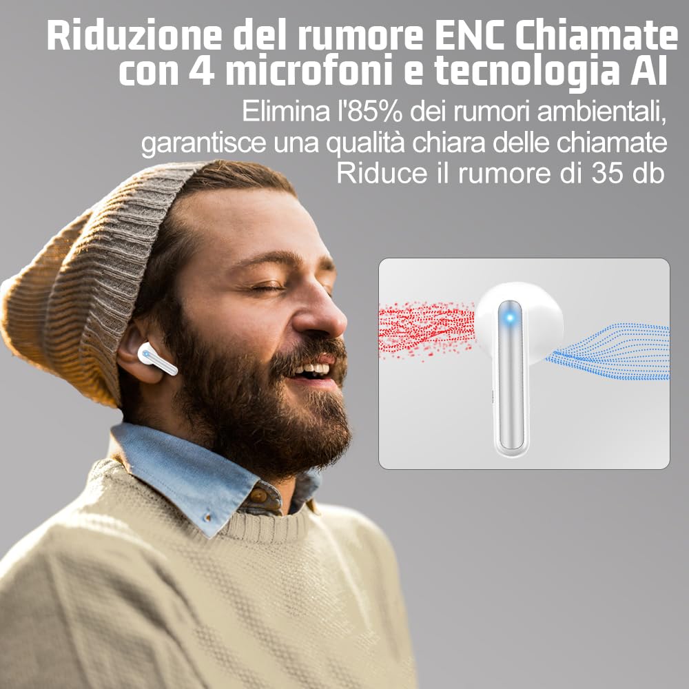Altezza Audio BT54 Earphones 60 Ore NC Snow White - Dettaglio