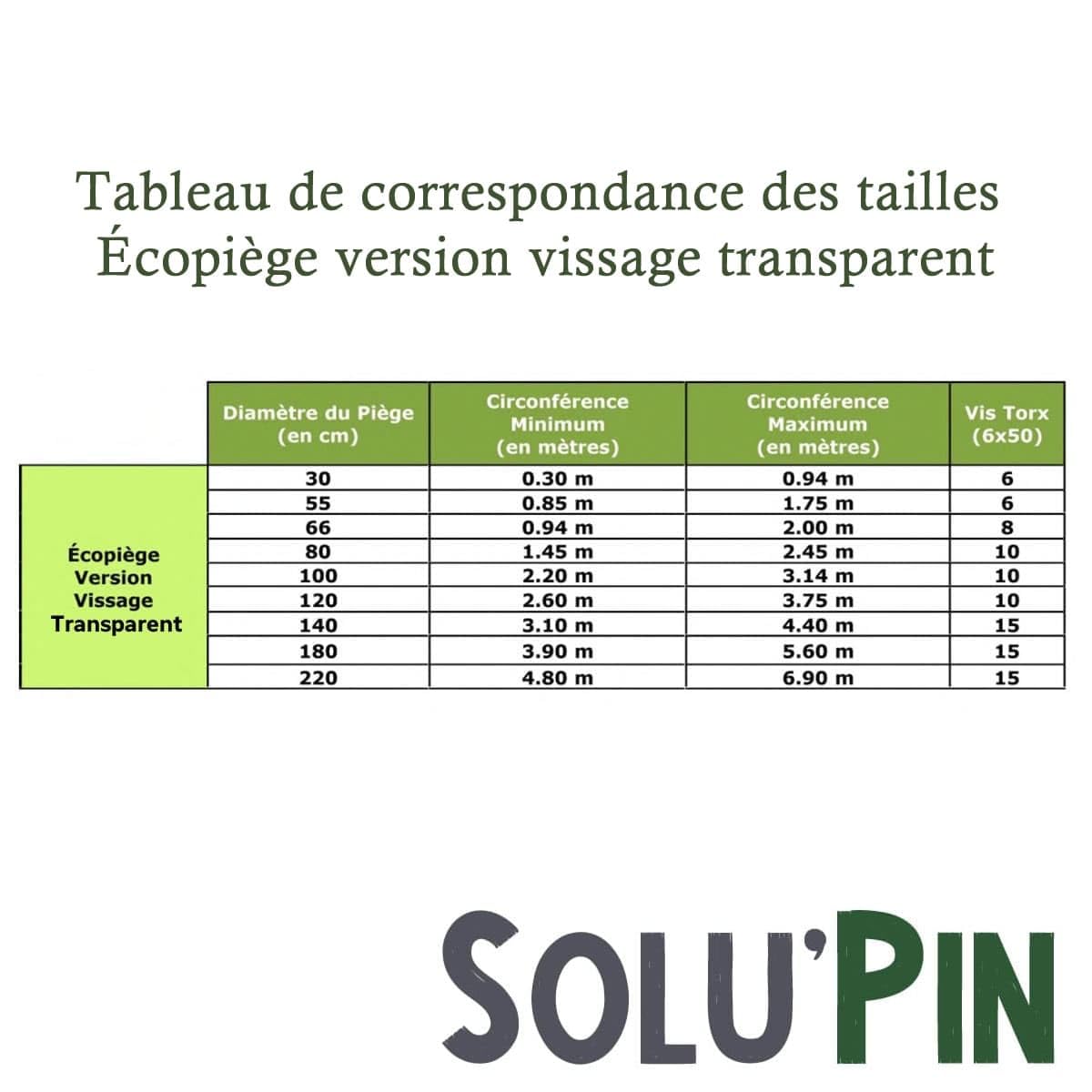 Piège Chenille Processionnaire du Pin – Pour Tronc jusqu’à 3,20 m – Kit Complet Écopiège Professionnel SoluPin Ø 100 cm à Vissage – Cerclage Réutilisable sans Insecticide – Conçu et Fabriqué en France