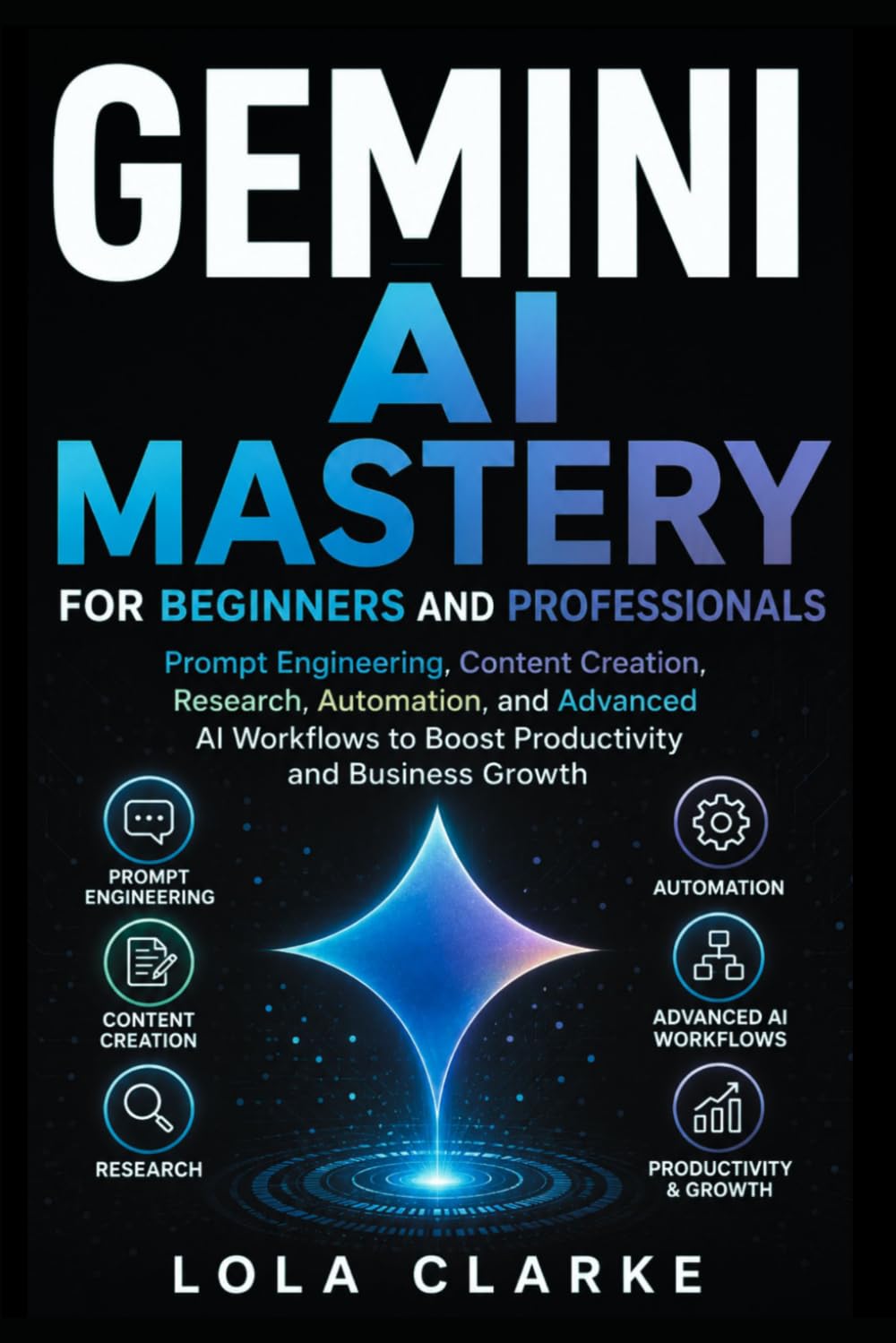 GEMINI AI MASTERY FOR BEGINNERS AND PROFESSIONALS: Prompt Engineering, Content Creation, Research, Automation, and Advanced AI Workflows to Boost Productivity and Business Growth