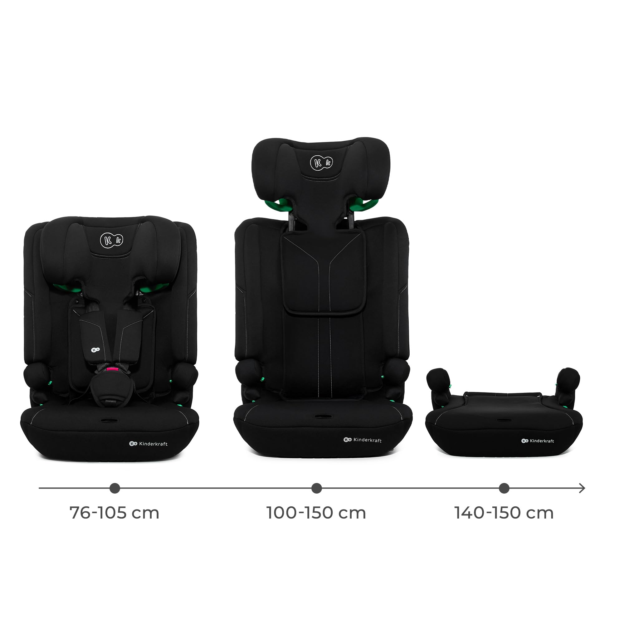 Kinderkraft I-COMFY, Seggiolino auto, Per bambini, Regolabile (76-150 cm), Schienale regolabile, Cintura di sicurezza a 5 punti, EASY GROW SYSTEM, Facile installazione, Nero
