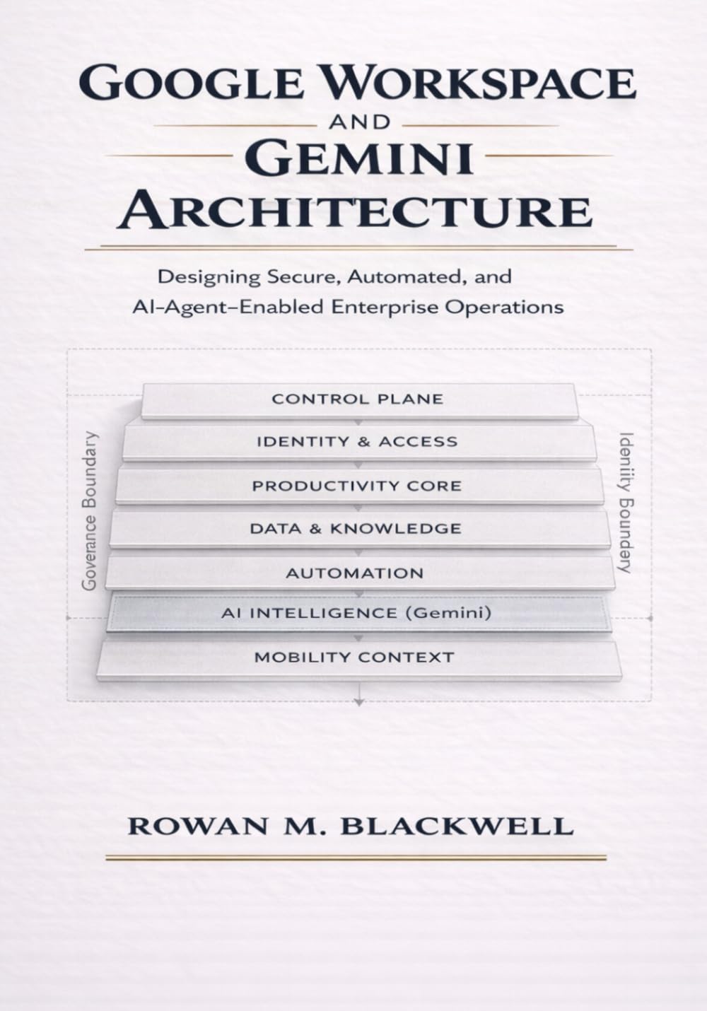Google Workspace and Gemini Architecture: Designing Secure, Automated, and AI-Agent–Enabled Enterprise Operations