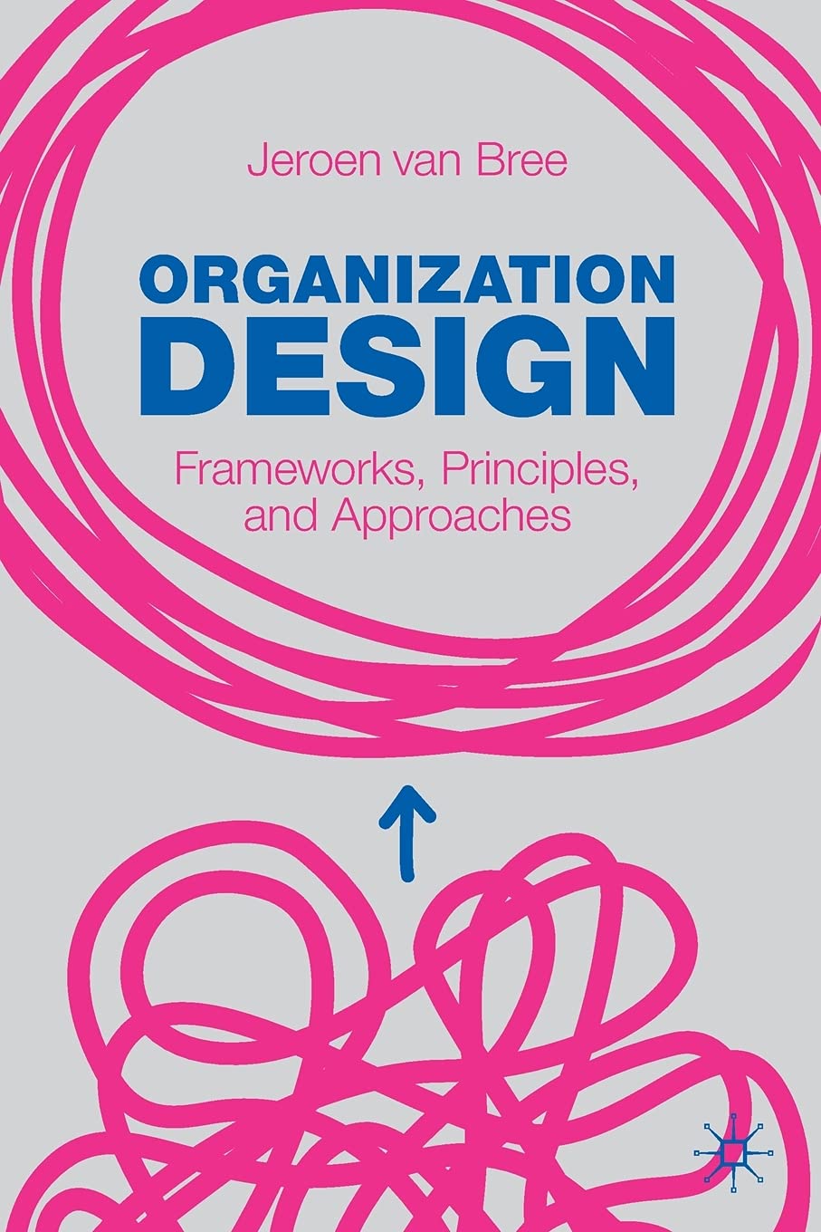 Organization Design: Frameworks, Principles, and Approaches