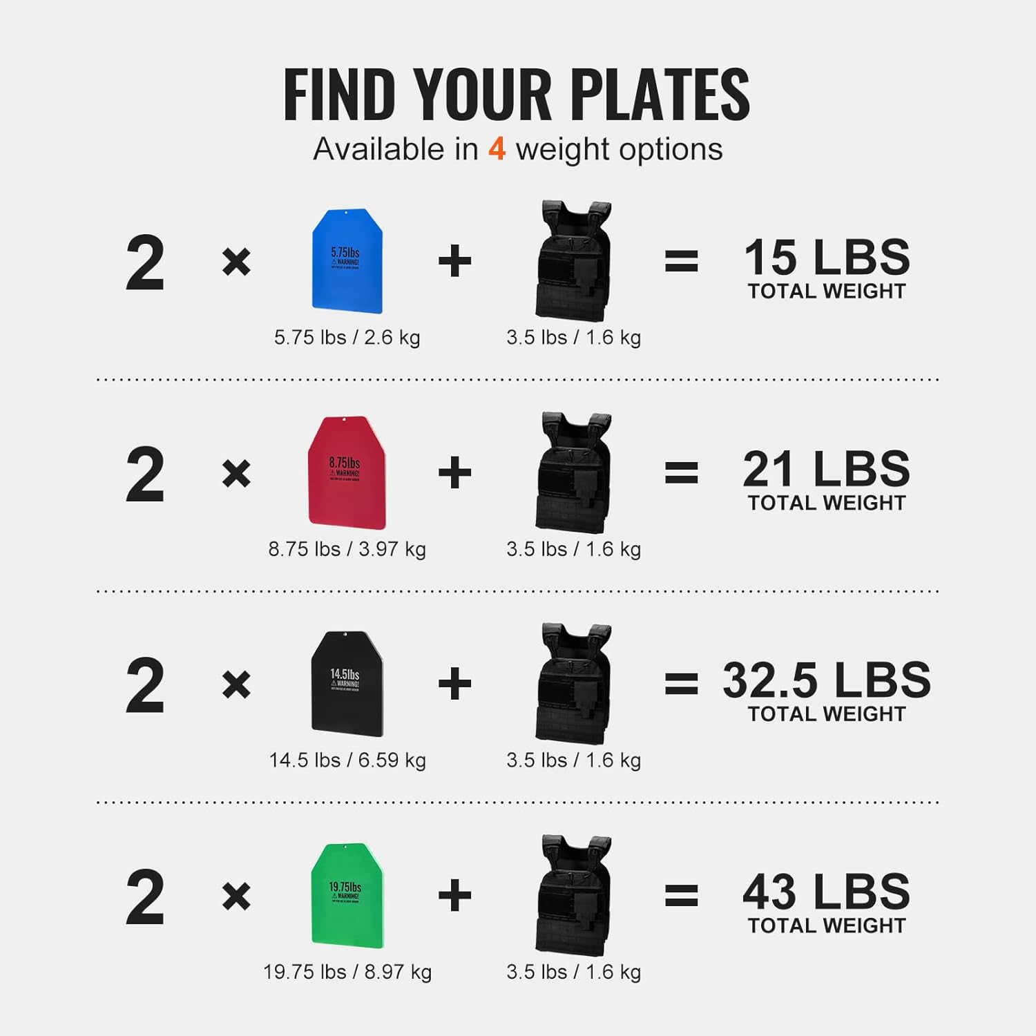 Happybuy Weight Vest Plates, 19.75 LB Pairs, Premium Steel Weighted plates, Contoured Ergonomic Fit – WODs, Additional Weight for Weight Vests, for Strength Training, Running