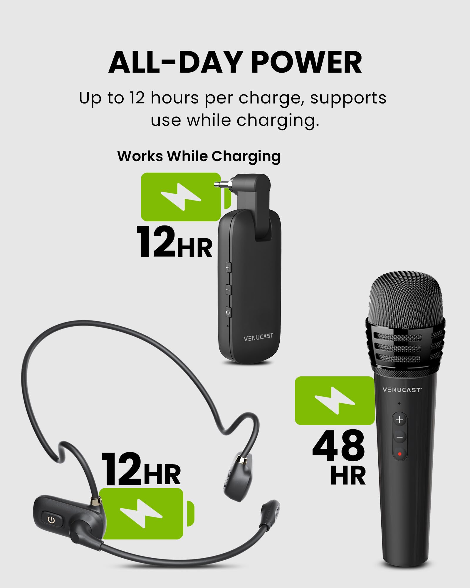 Venucast FreeMic Duo - Sistema de Duales Micrófono inalámbrico, Voz Clara para Enseñanza y Eventos, Plug & Play para Altavoz Activo, Mezclador y Transmisore con Entrada 3,5mm AUX o 6,35mm, 20m