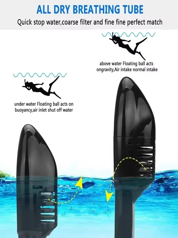Maschera da snorkeling Maschera Maschera subacquea per lo snorkeling, per adulti e bambini, completa, per il nuoto, set di maschere per immersioni subacquee, anti