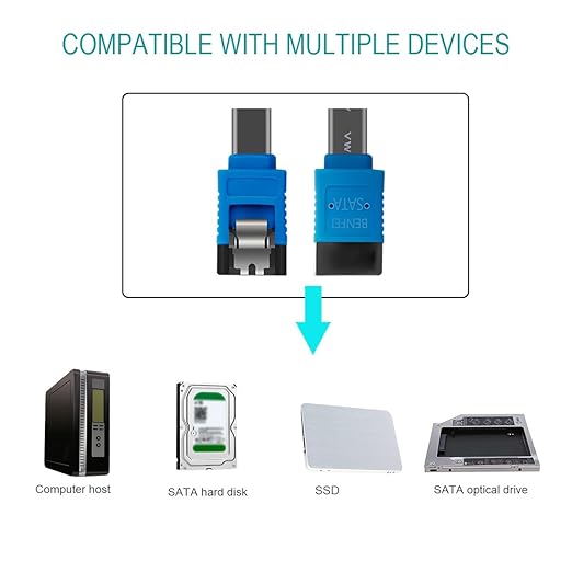 Cable SATA III Benfei 3 Pack 45.72 cm 6Gbps para HDD SSD miniatura 5
