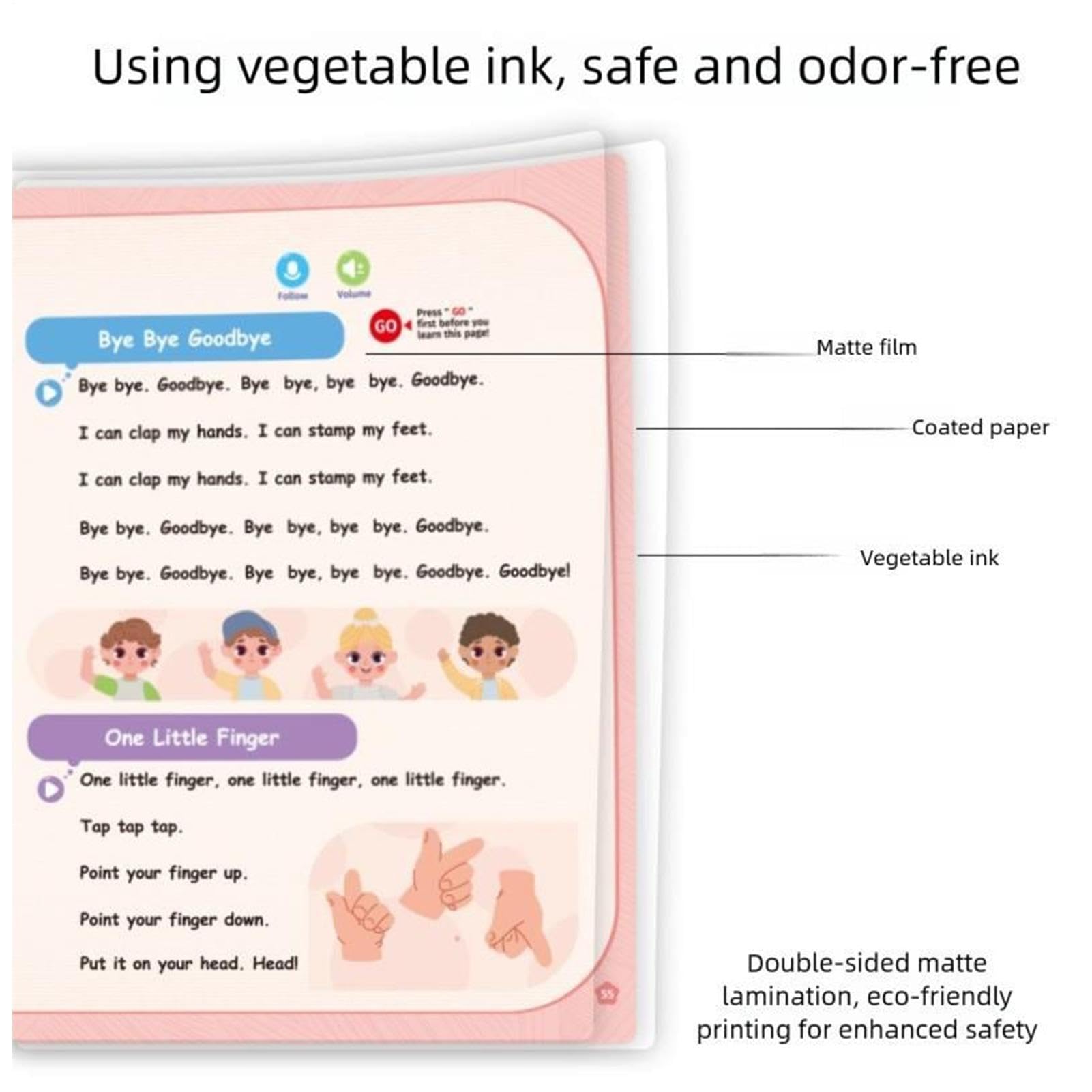 Libros Parlantes Para Niños Audiolibro Interactivo Aprendizaje Vocabulario | Libros electrónicos de aprendizaje Para Niños Y Niñas Preescolares Guardería Dormir Viajes Aula Juego Hogar