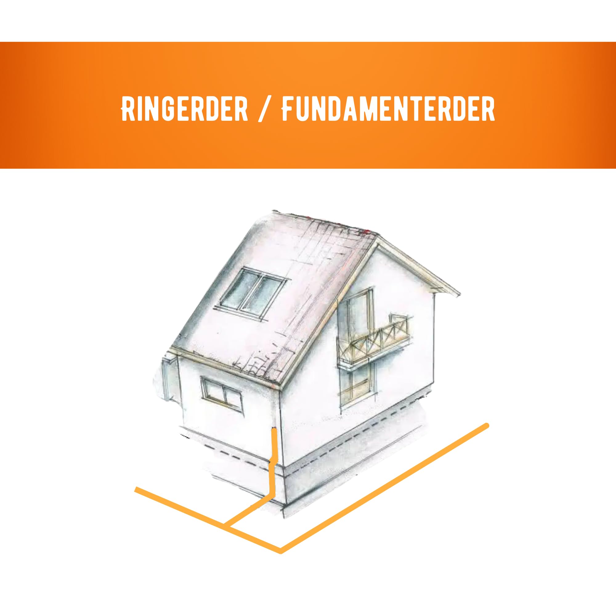 HausHeld® Erdungsband 30 m – 30x3,5 mm Feuerverzinkt | Flachstahl für Blitzschutz & Erdung | Verzinktes Stahlband für PV-Anlage & Fundamenterder