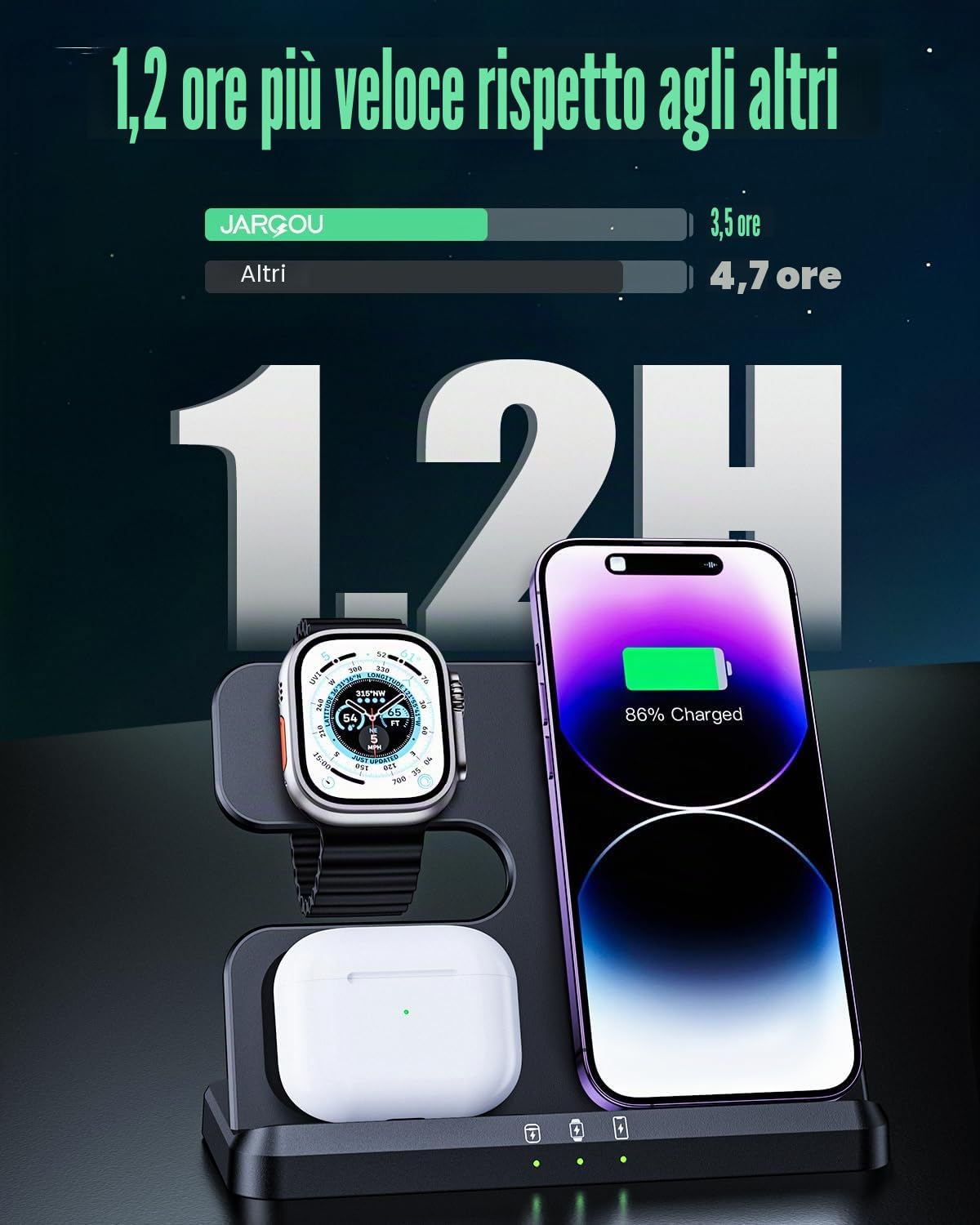 JARGOU Caricatore Wireless 3 in 1 Compatibile con iPhone 15 14 13 12 11 Pro Max/Mini/XR/8, Stazione di Ricarica Wireless per Apple Watch 9/Ultra 2/SE/8/7/6/5/4/3, Wireless Charger per AirPods Pro/3/2