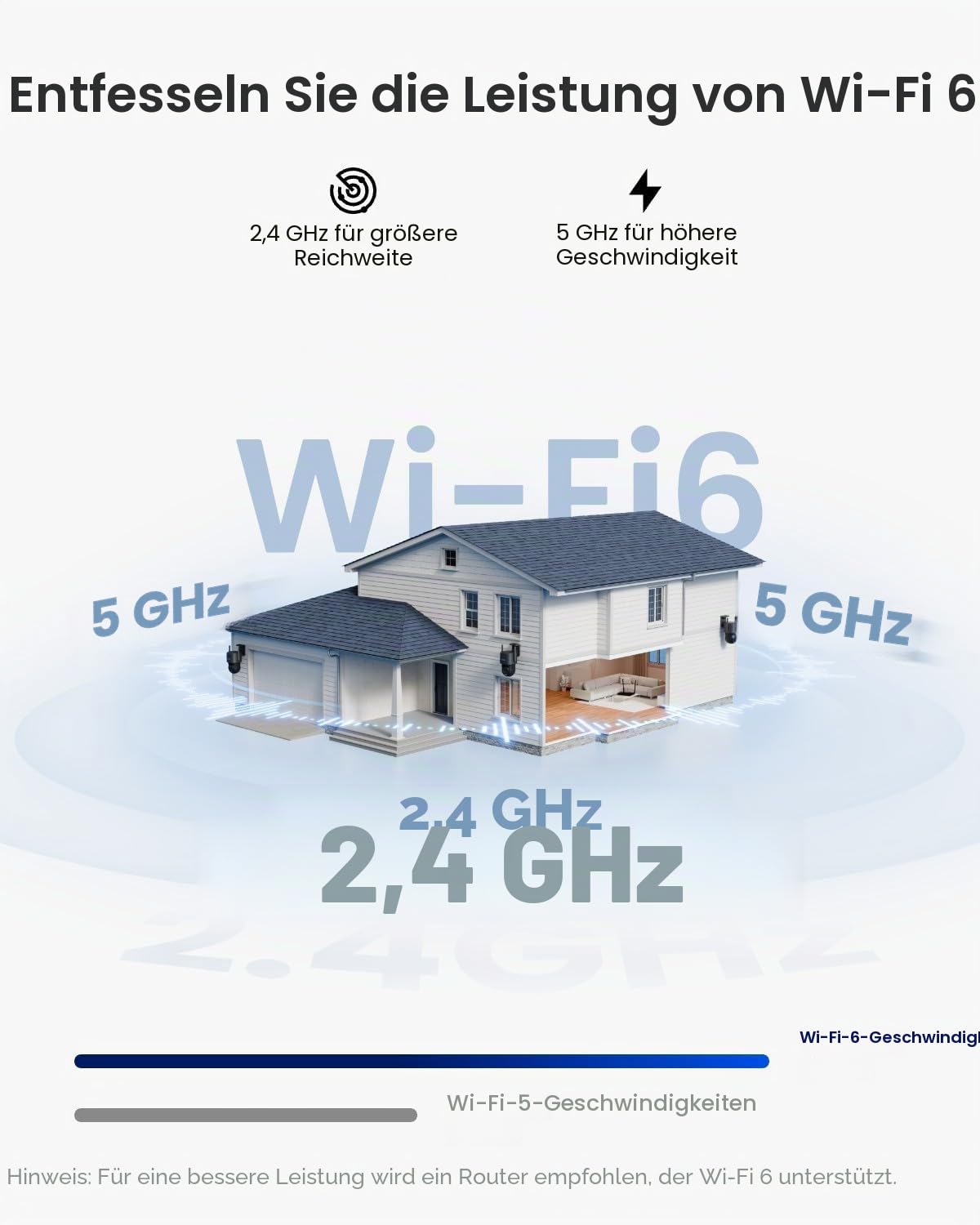 Reolink 4K 8MP Wi-Fi 6 PTZ Überwachungskamera Aussen WLAN mit Auto-Tracking-Zoom, Dual-Objektiv, Dual-Ansicht, WLAN Kamera Outdoor mit Smart-Erkennung, Farbnachtsicht, Außenkamera, TrackMix WiFi Grau